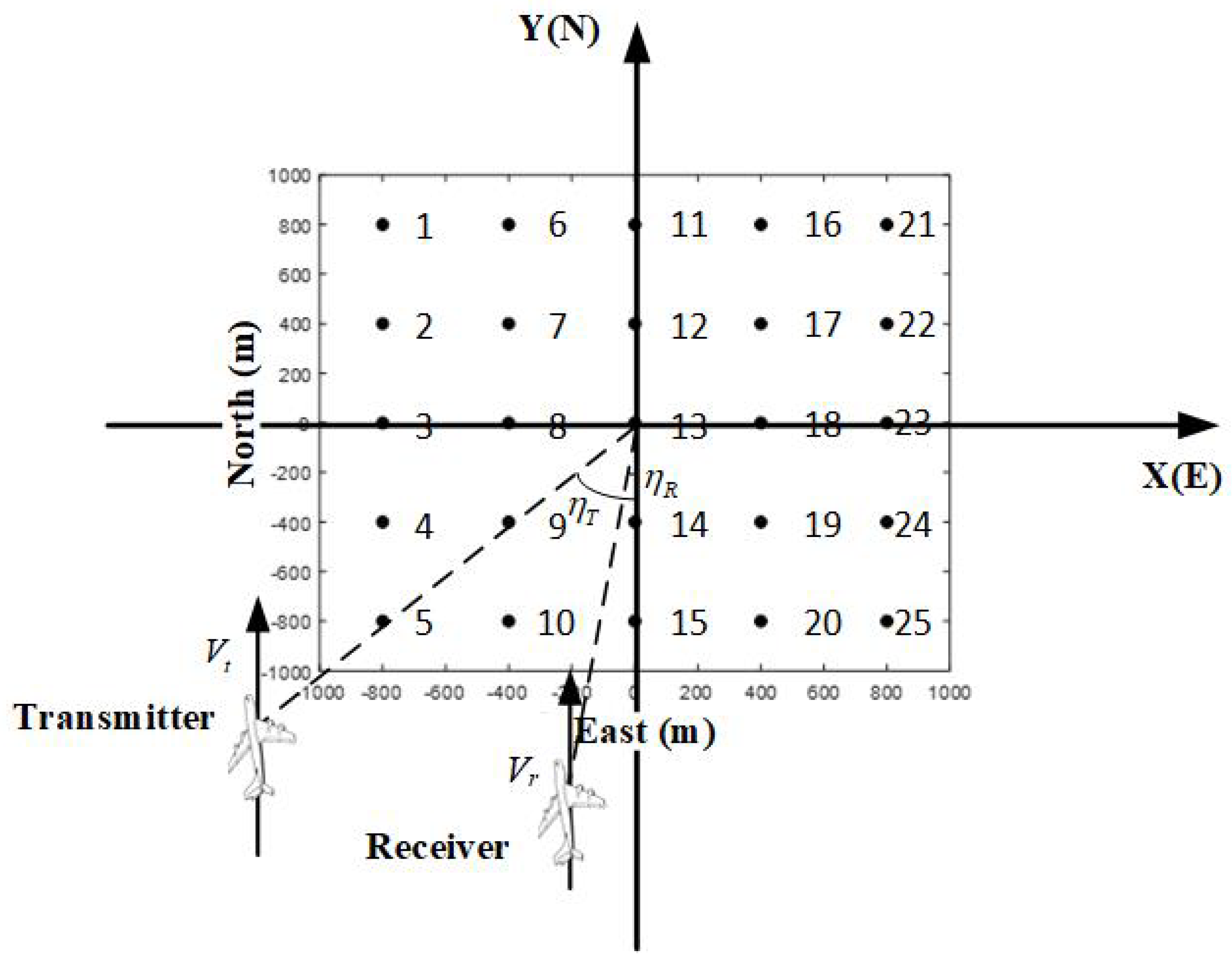 Remotesensing 13 03544 g007