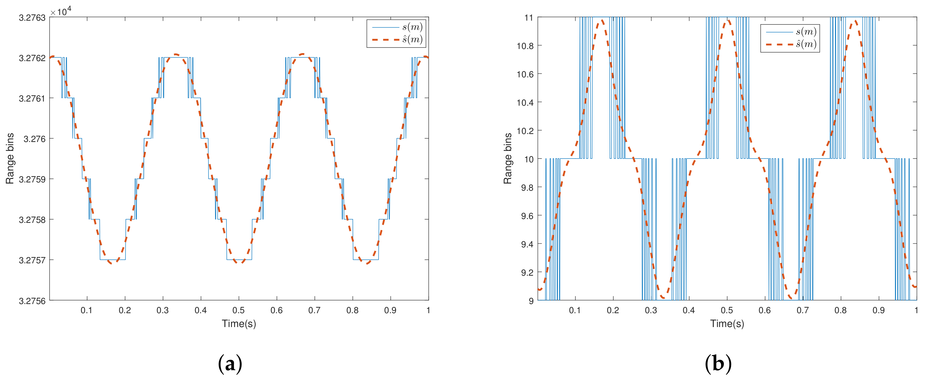 Remotesensing 13 03545 g004
