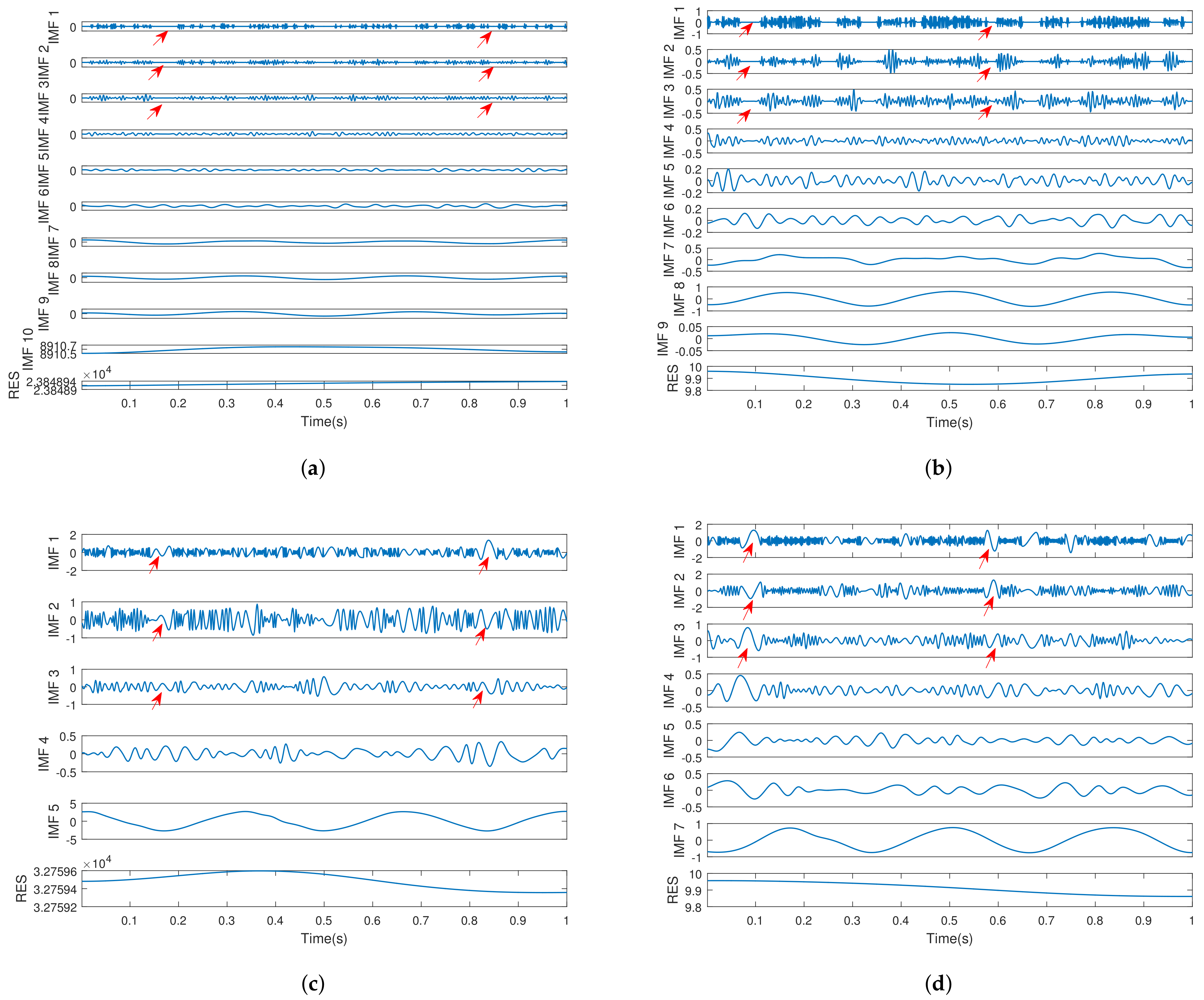 Remotesensing 13 03545 g005
