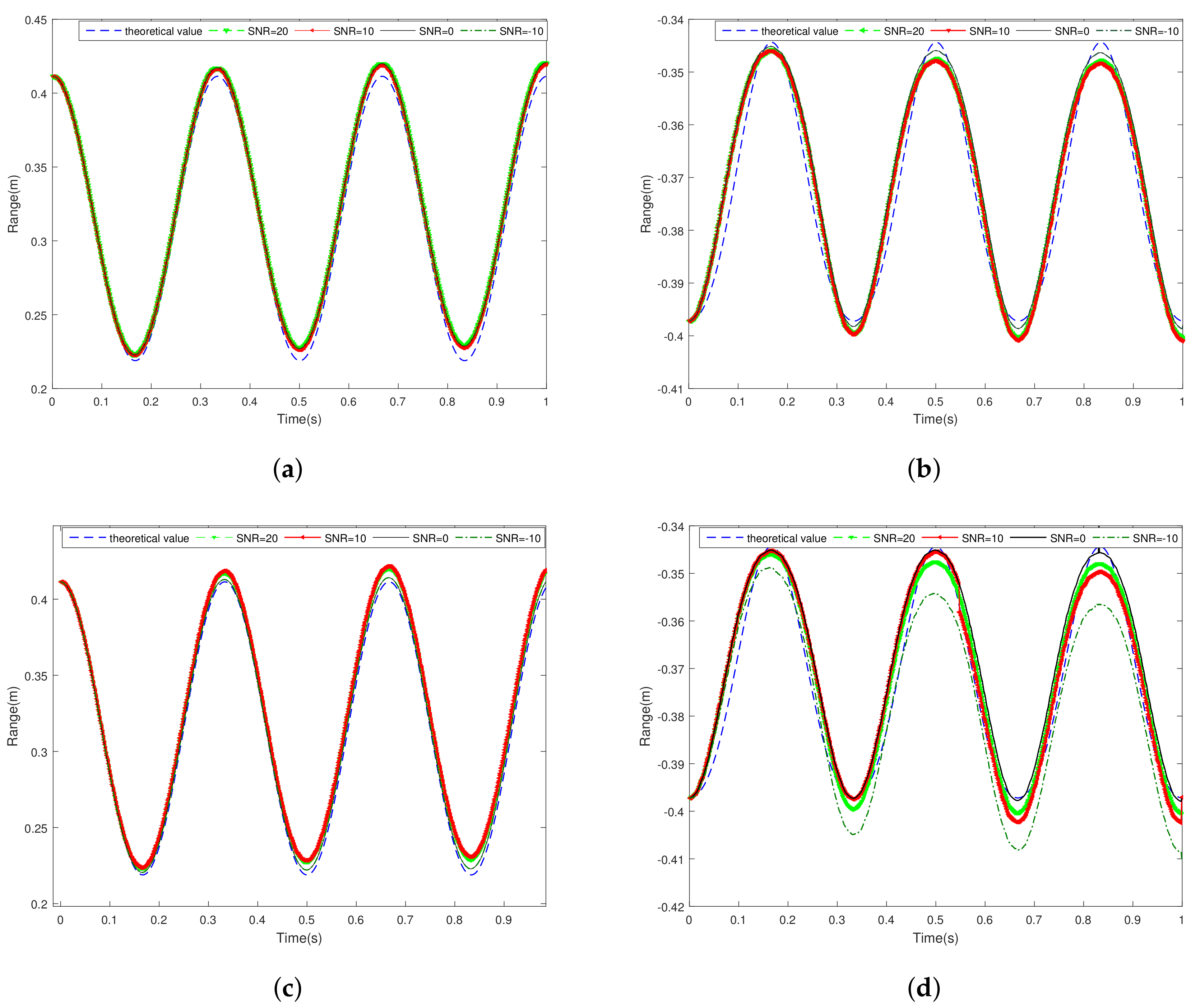 Remotesensing 13 03545 g007