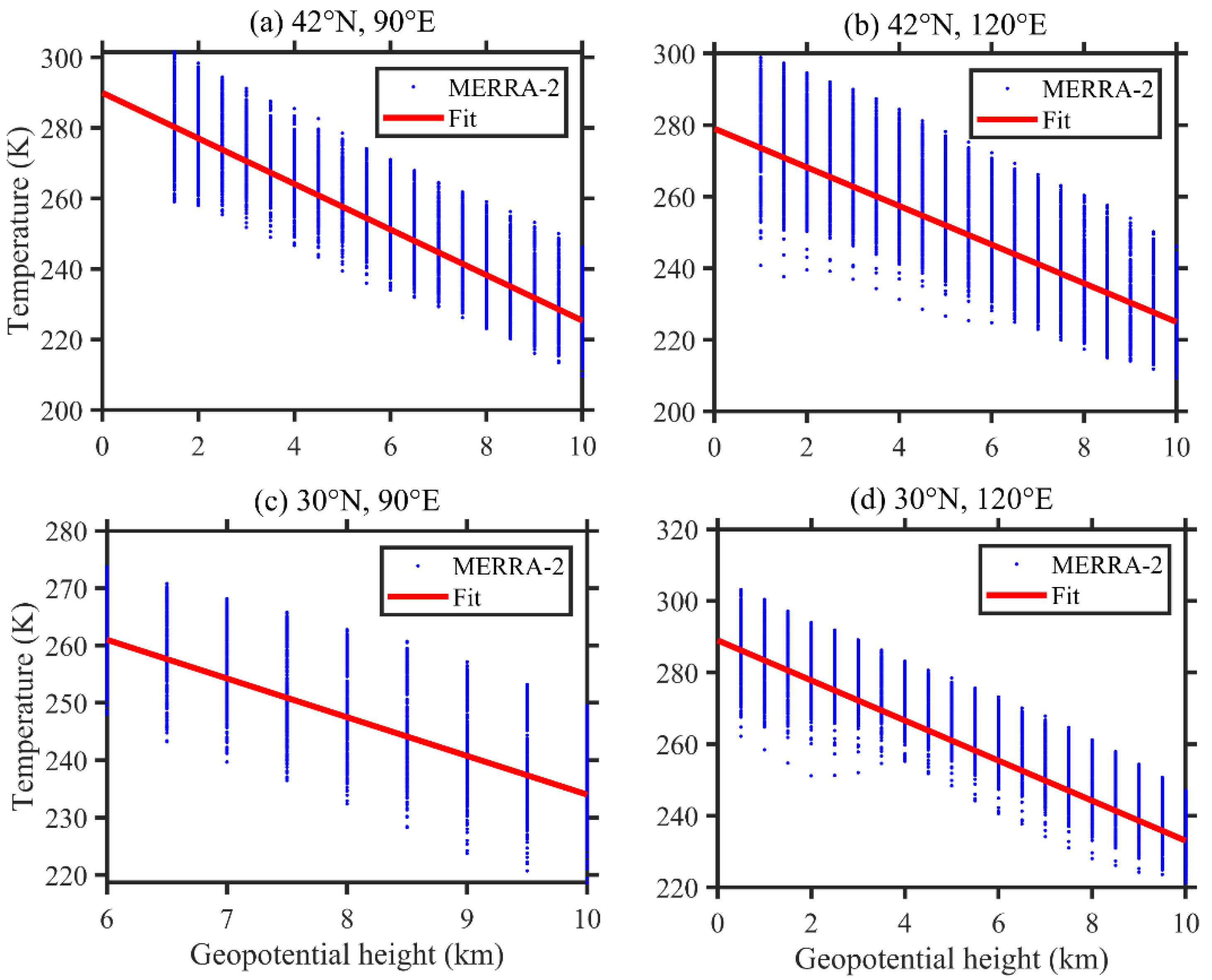 Remotesensing 13 03546 g002