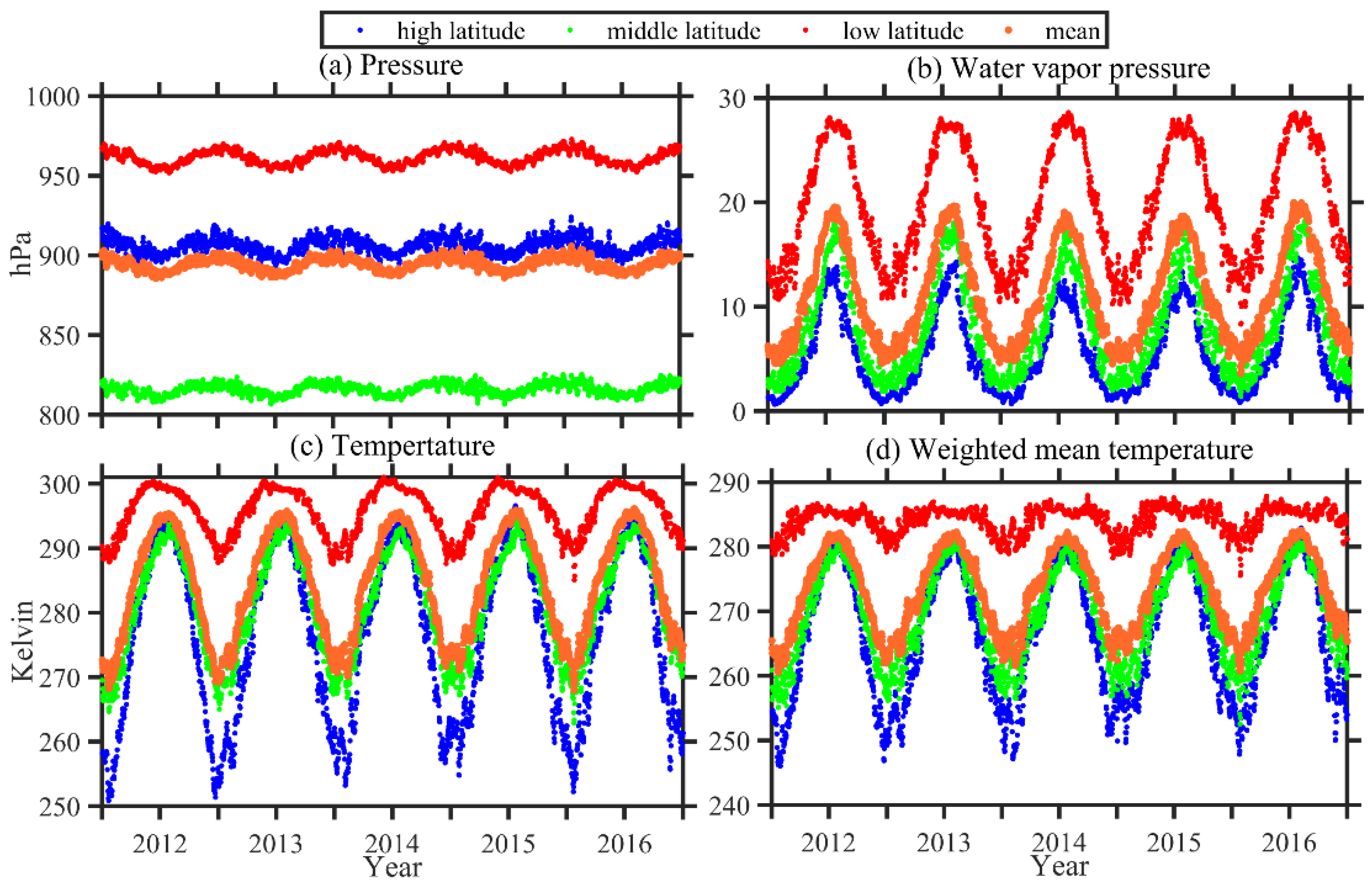 Remotesensing 13 03546 g003