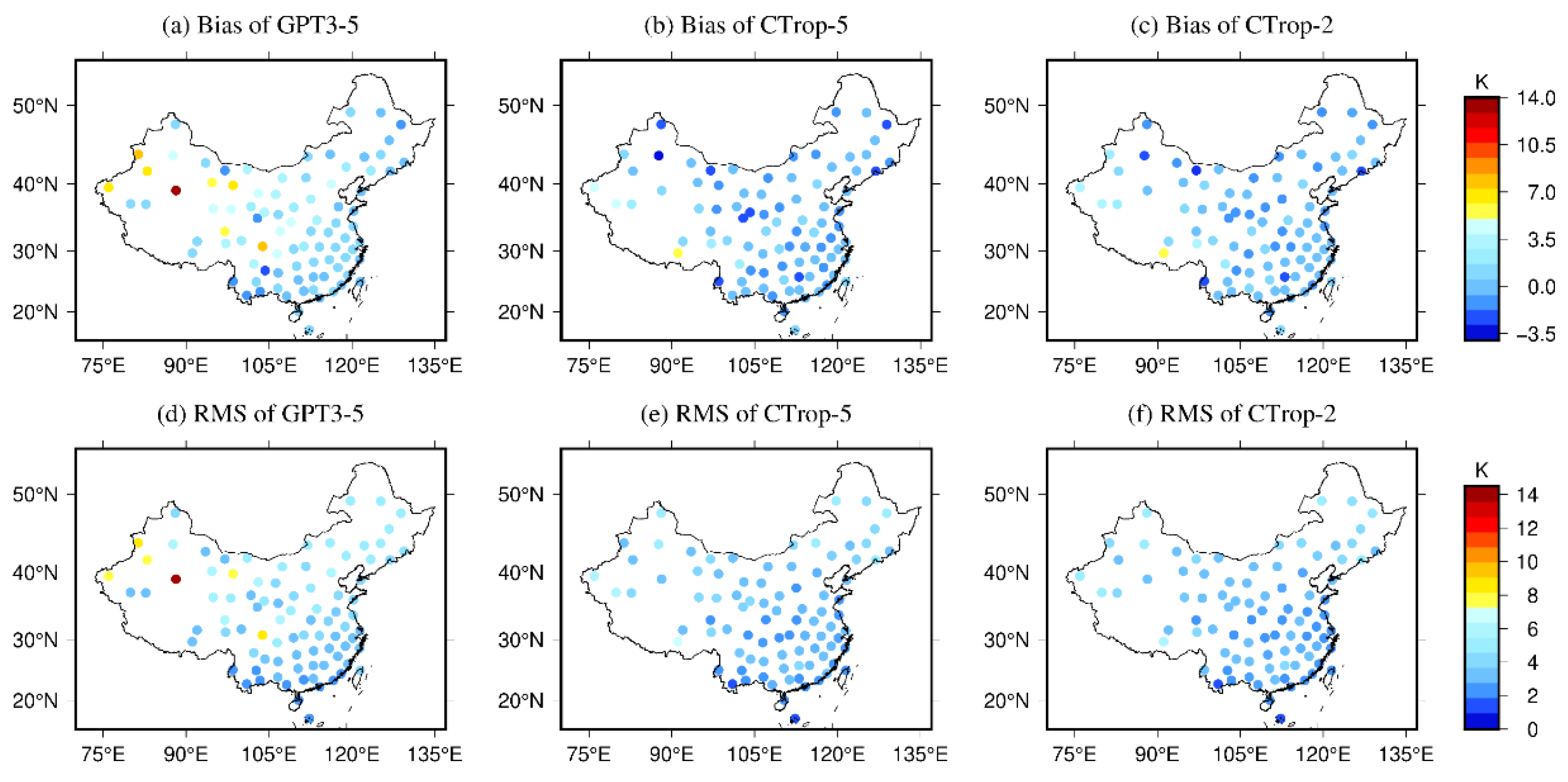 Remotesensing 13 03546 g014
