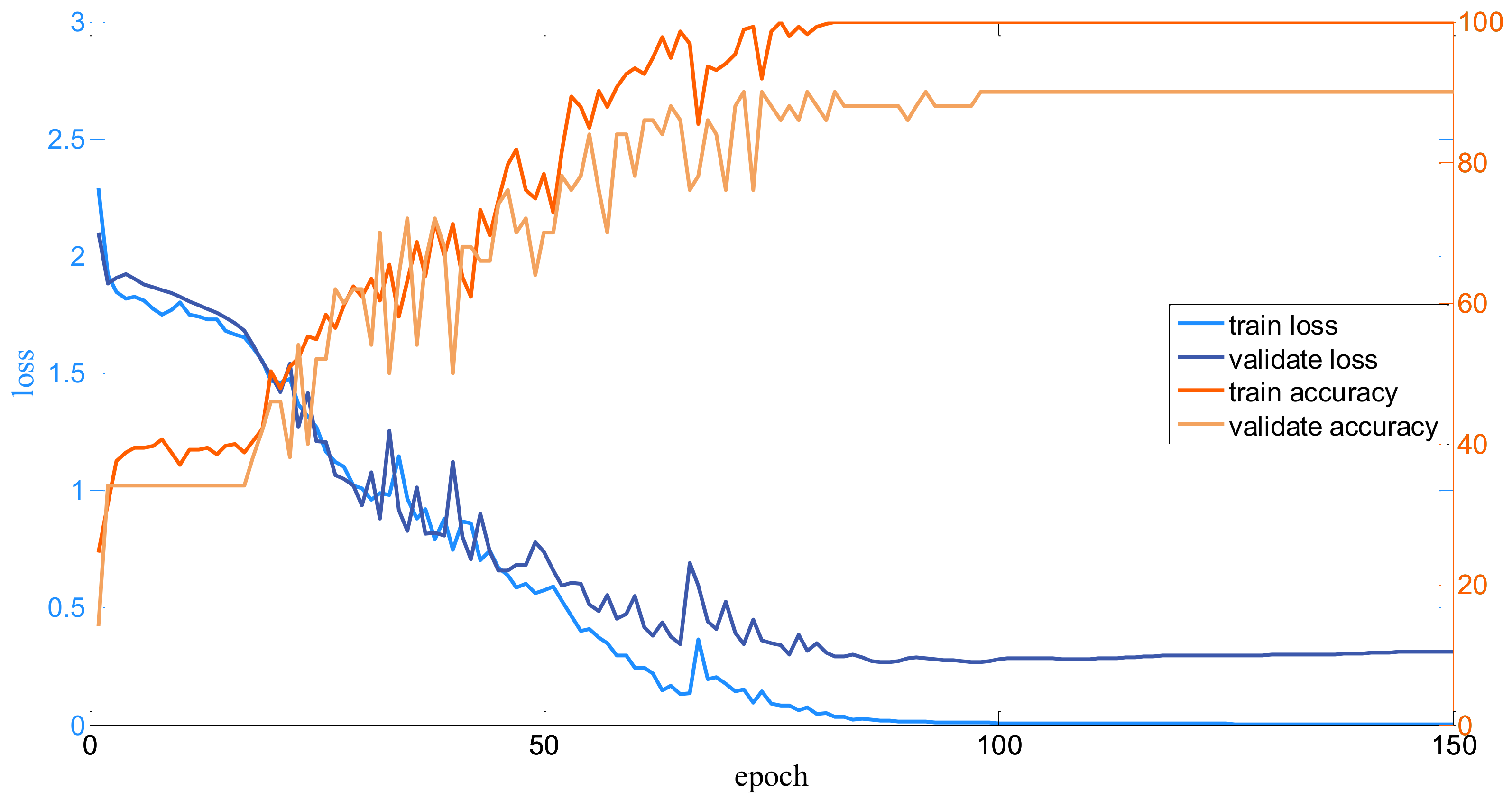 Remotesensing 13 03547 g008