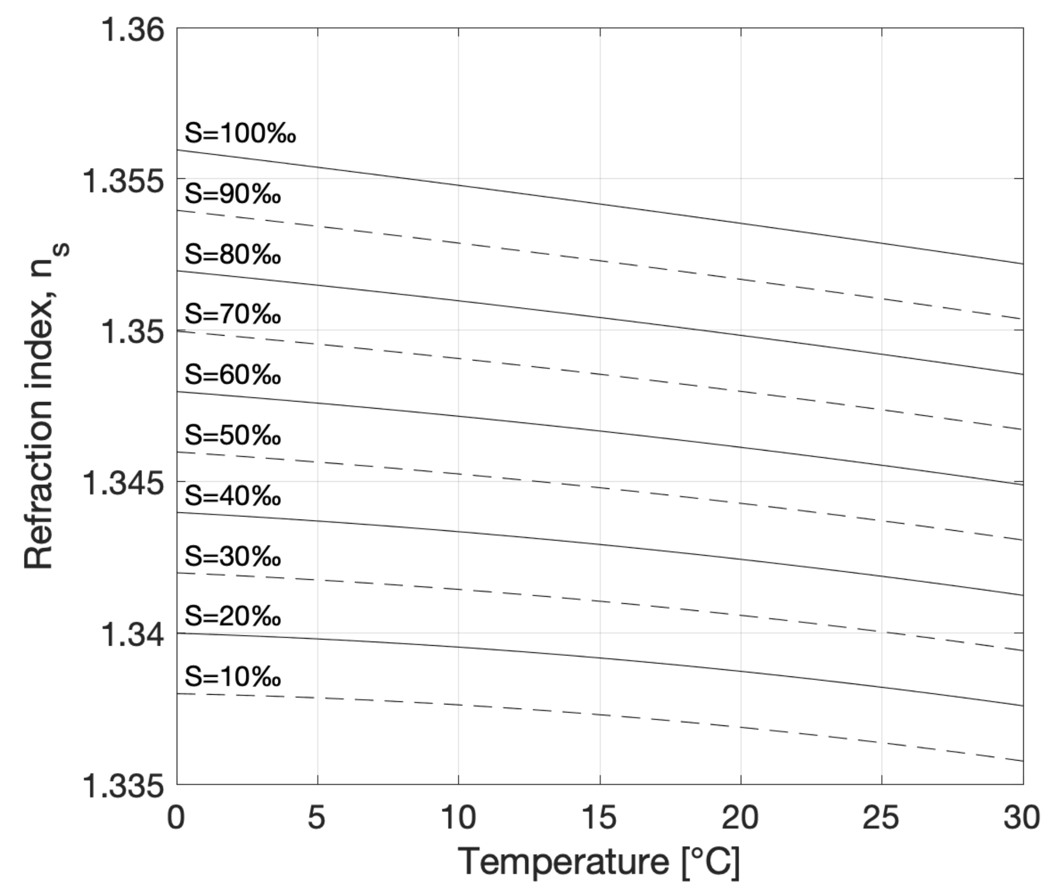 Remotesensing 13 03548 g005