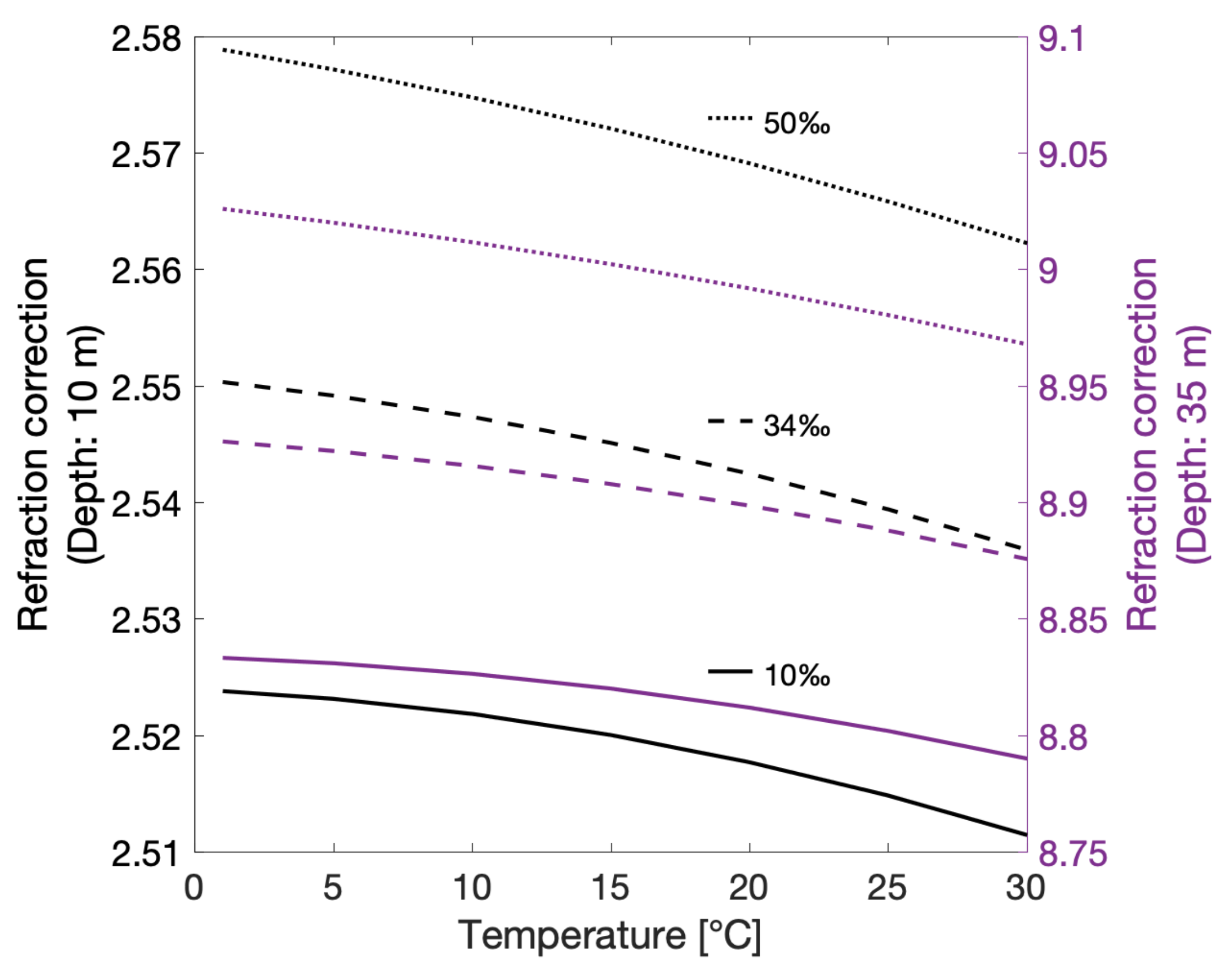 Remotesensing 13 03548 g006