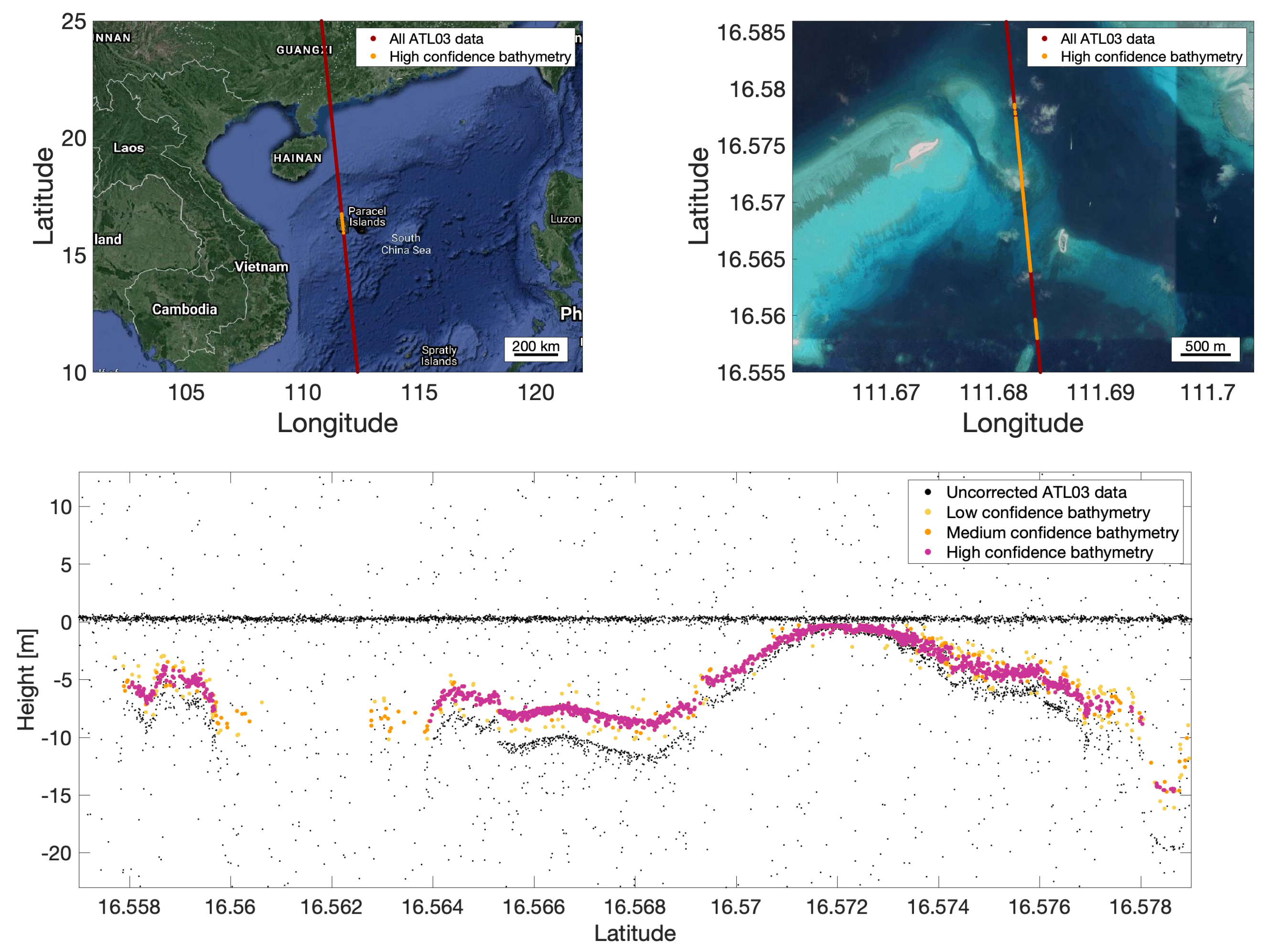 Remotesensing 13 03548 g007