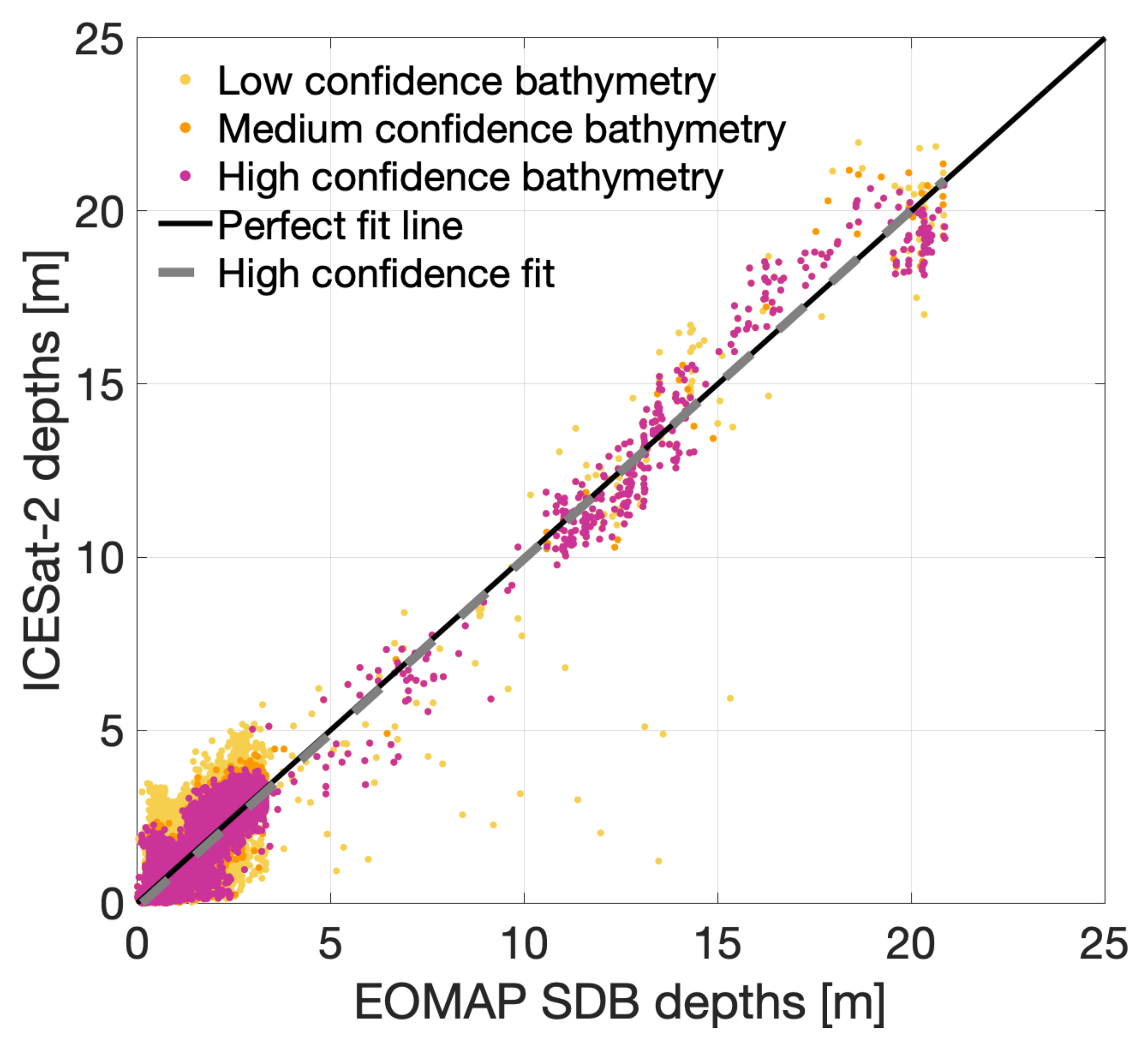 Remotesensing 13 03548 g010
