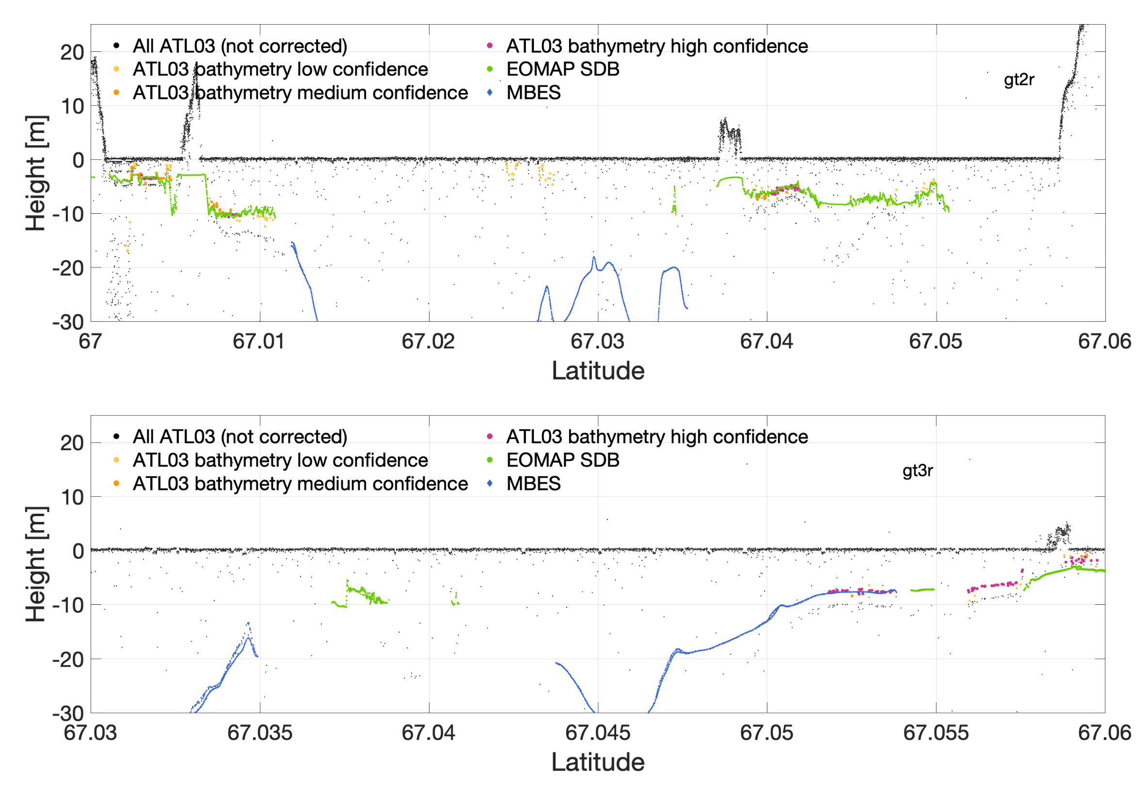 Remotesensing 13 03548 g014