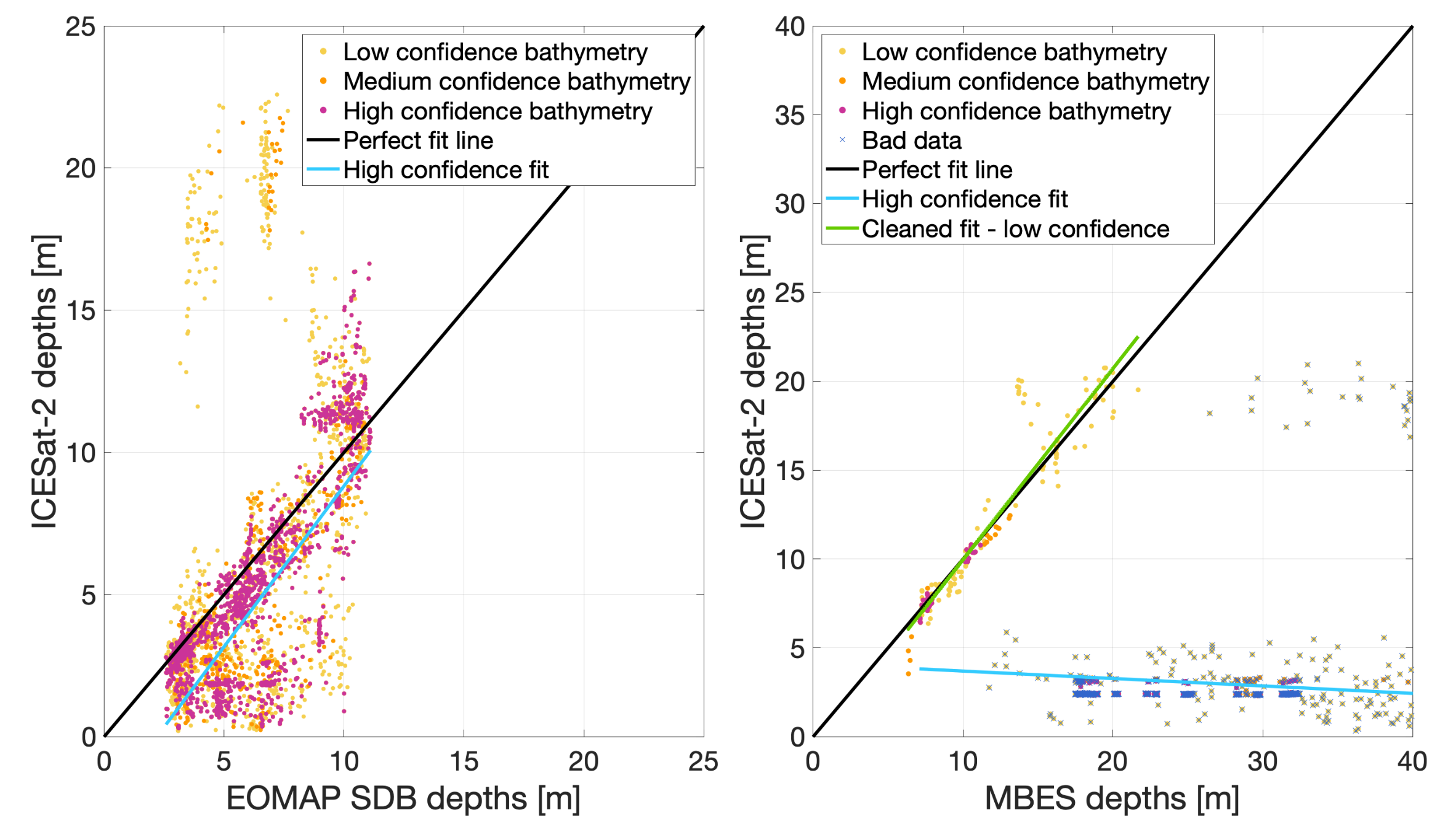 Remotesensing 13 03548 g016