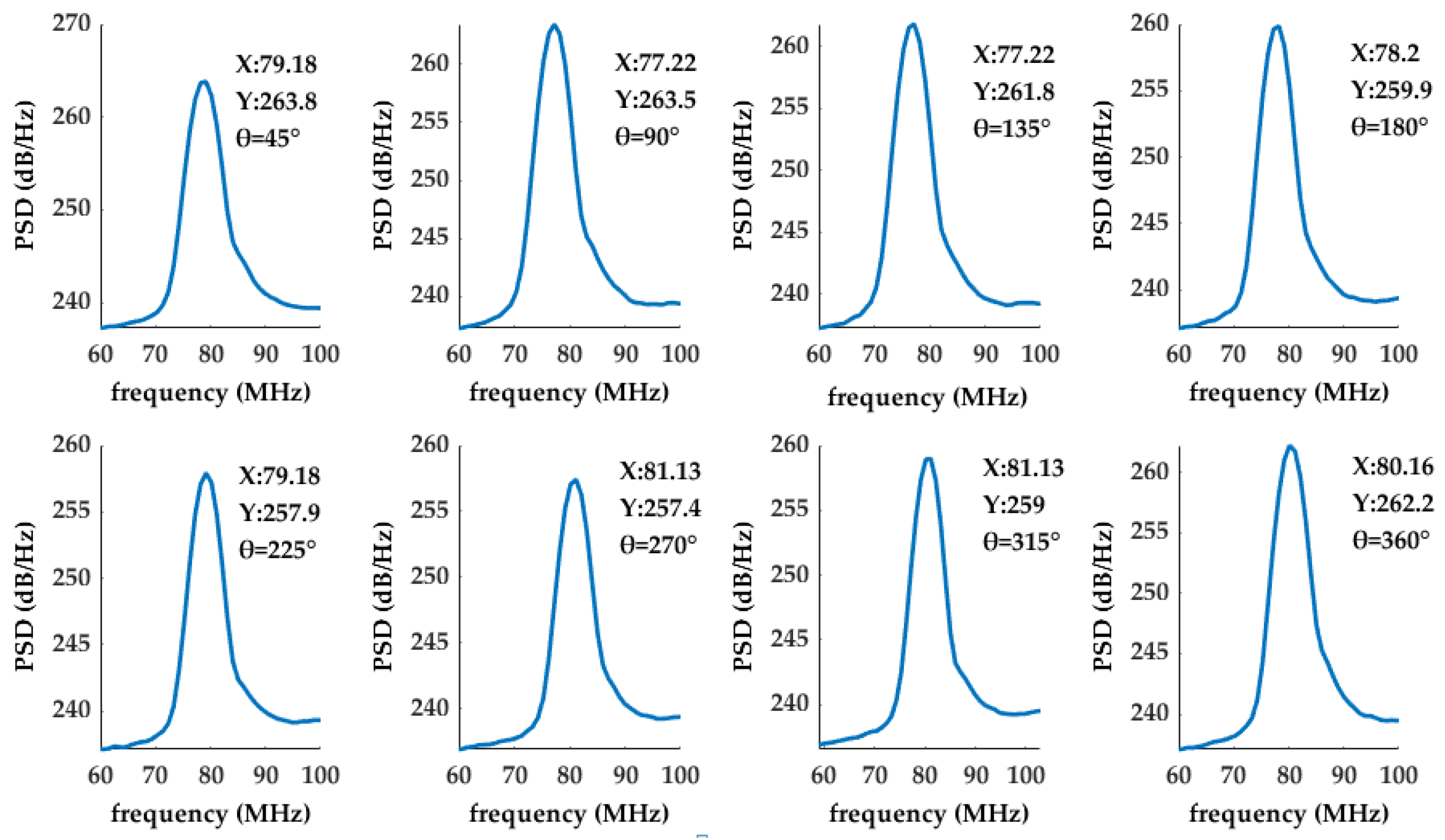Remotesensing 13 03549 g006