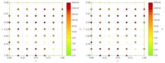 Remotesensing 13 03551 g0a2 550
