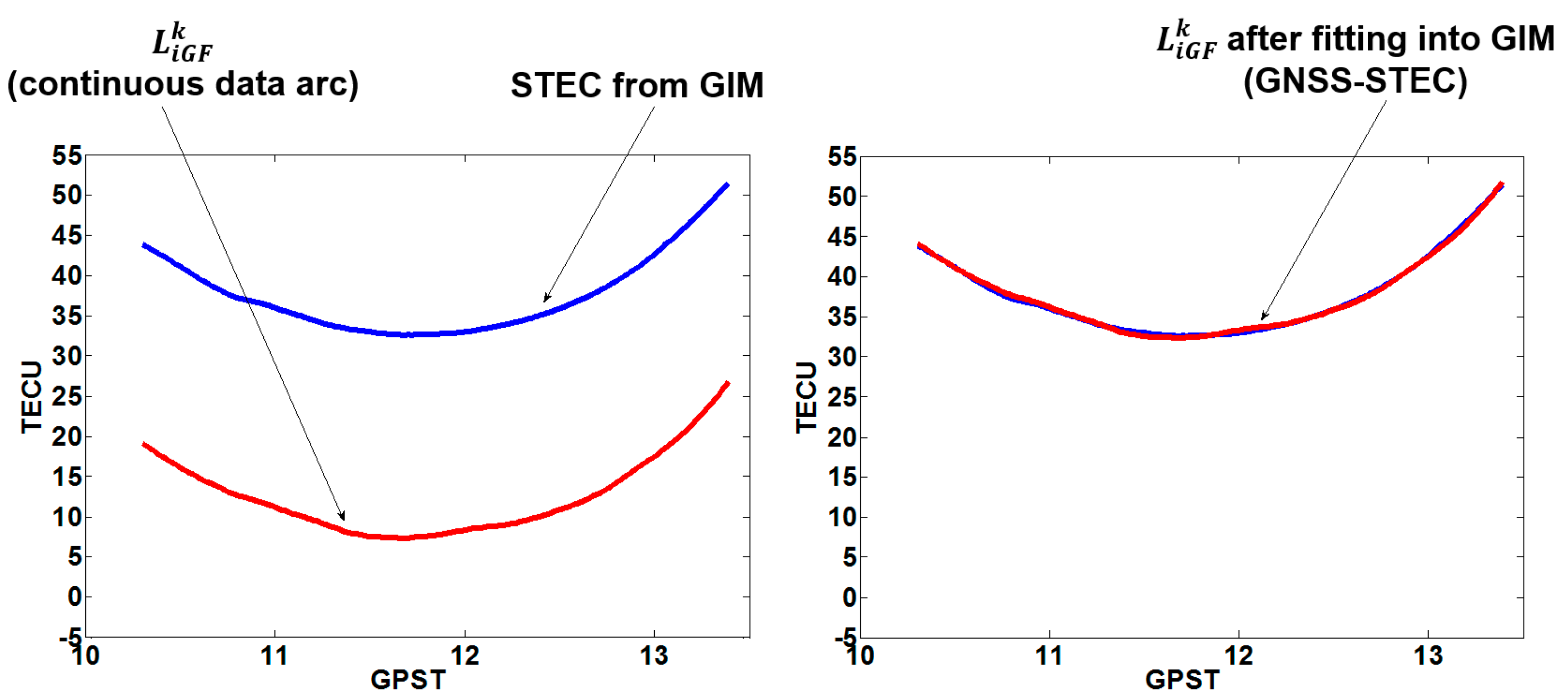 Remotesensing 13 03552 g001