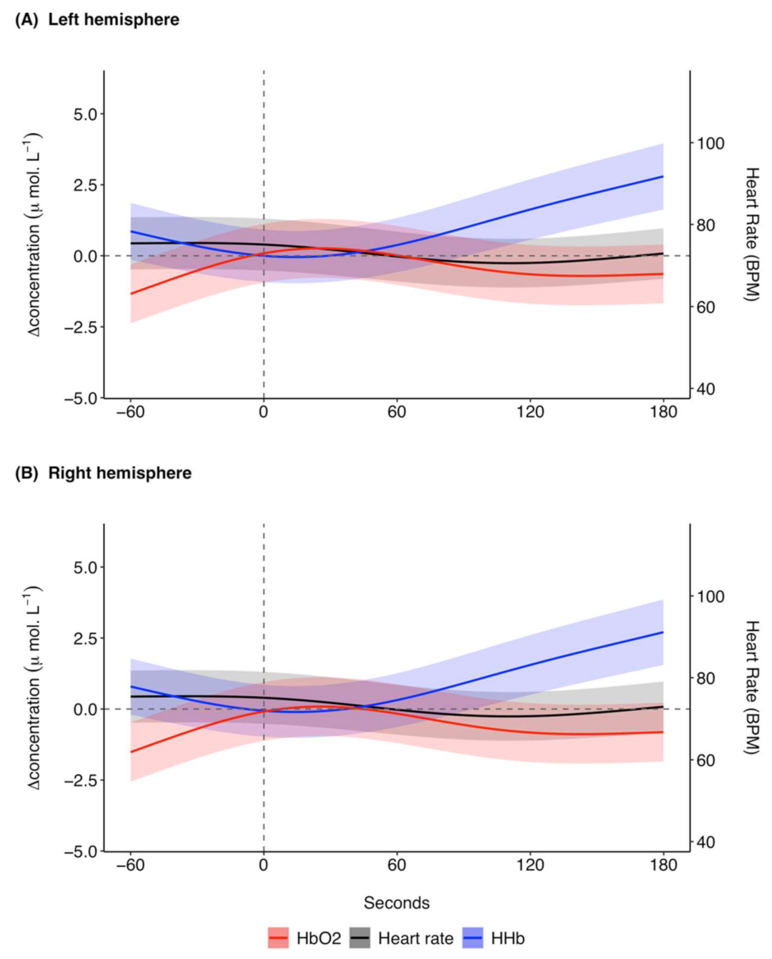 Remotesensing 13 03553 g003