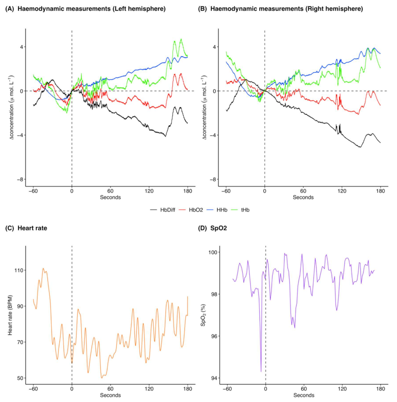 Remotesensing 13 03553 g005