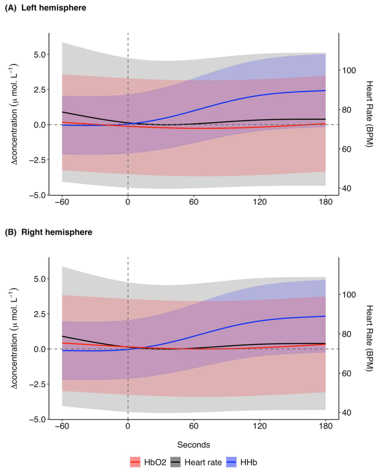 Remotesensing 13 03553 g006