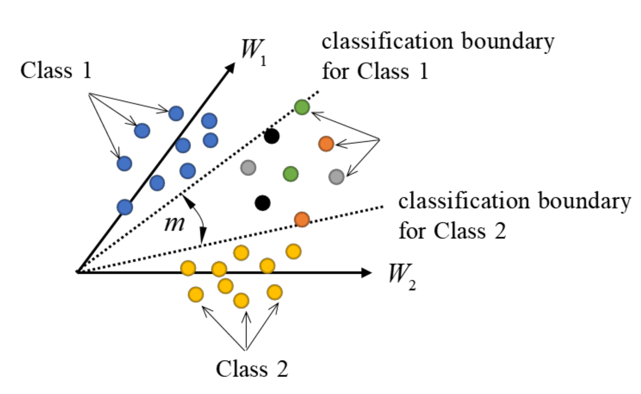Remotesensing 13 03554 g001