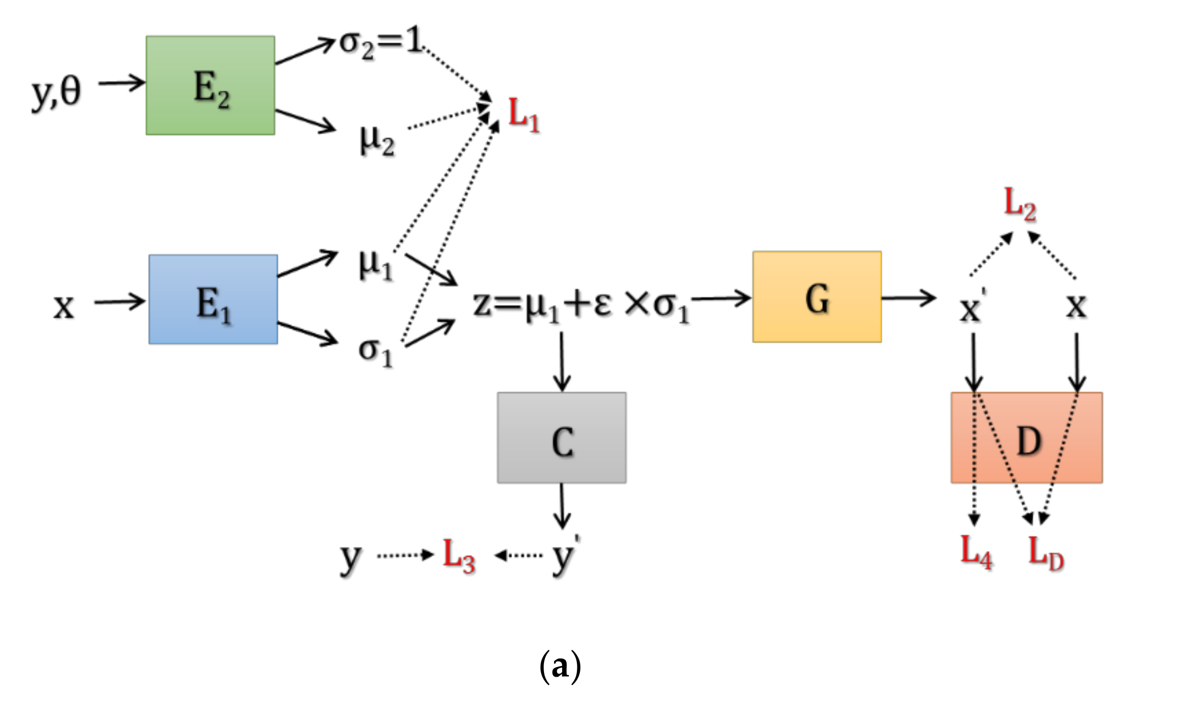 Remotesensing 13 03554 g002a