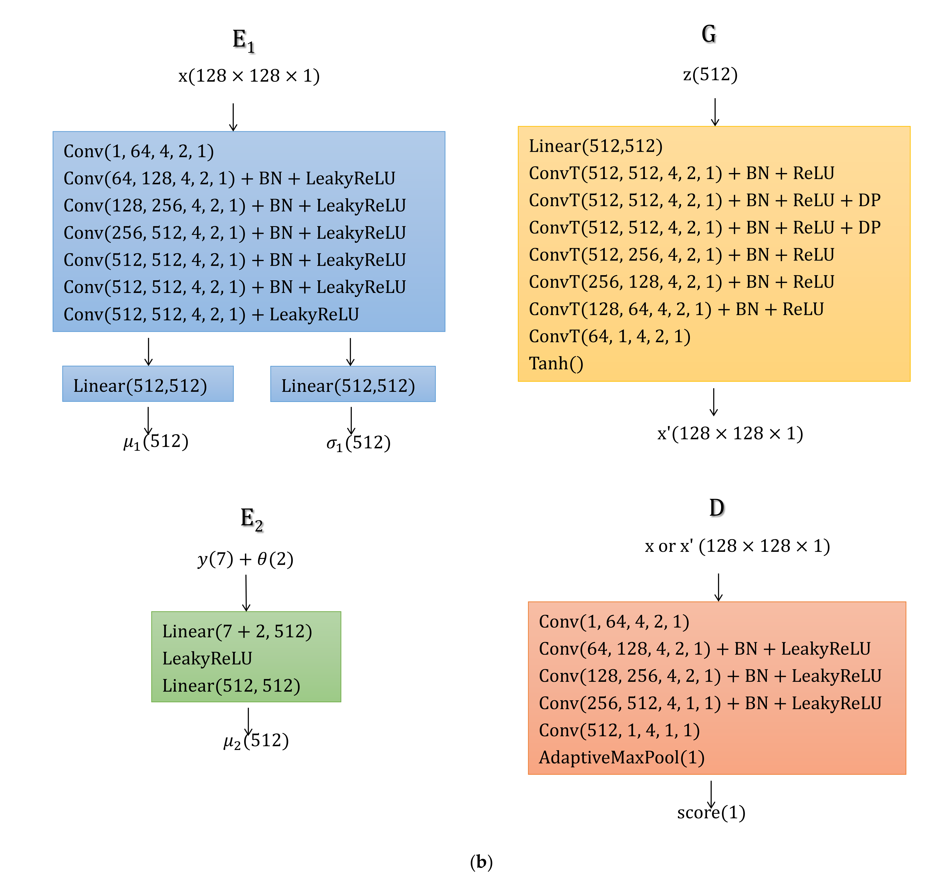 Remotesensing 13 03554 g002b