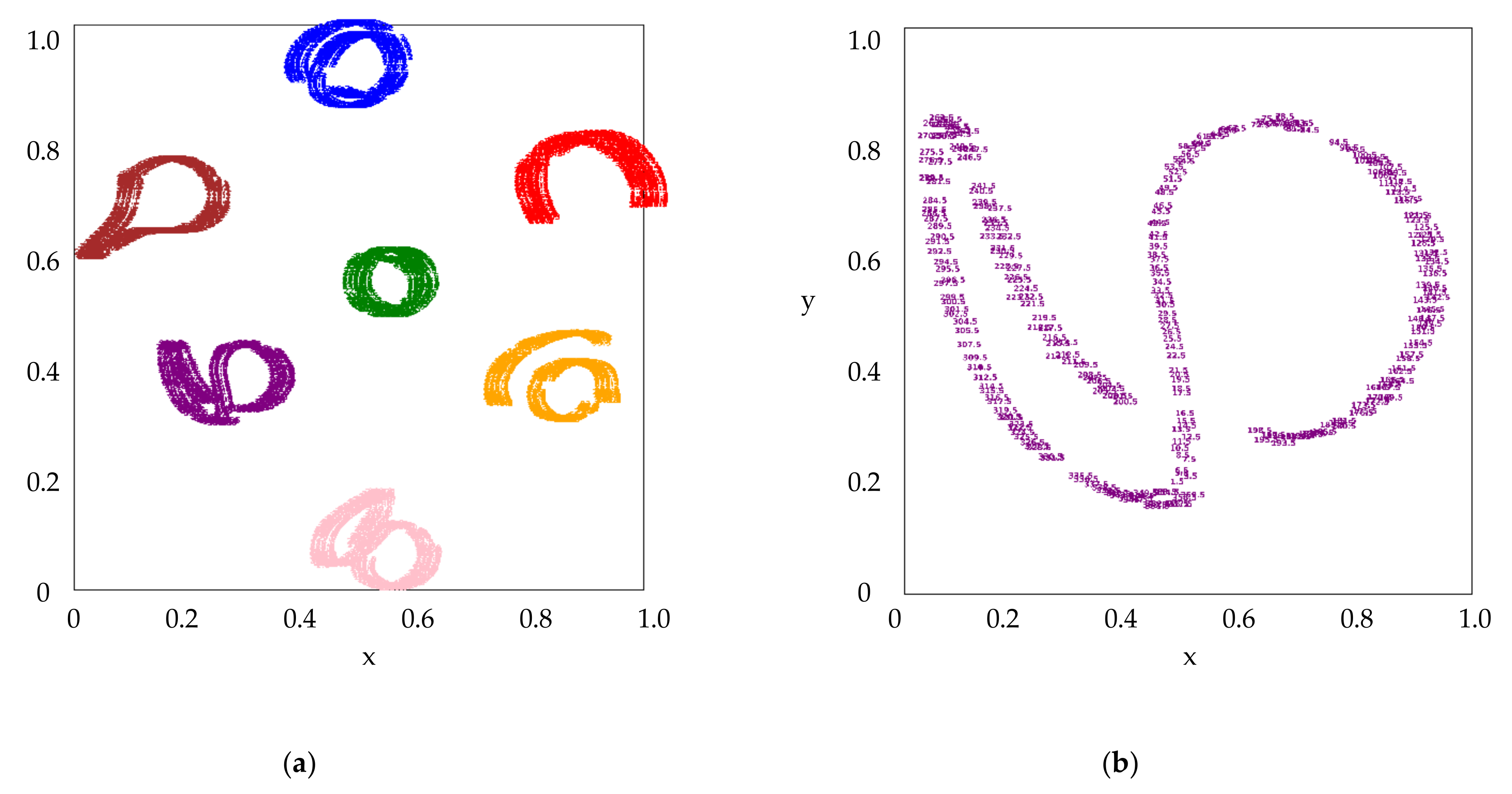 Remotesensing 13 03554 g004
