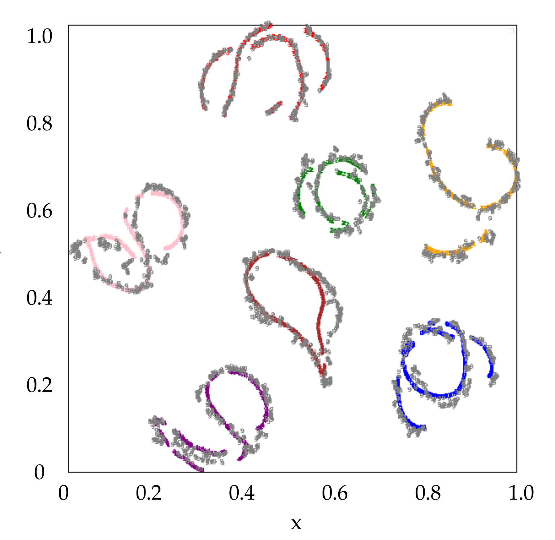 Remotesensing 13 03554 g005