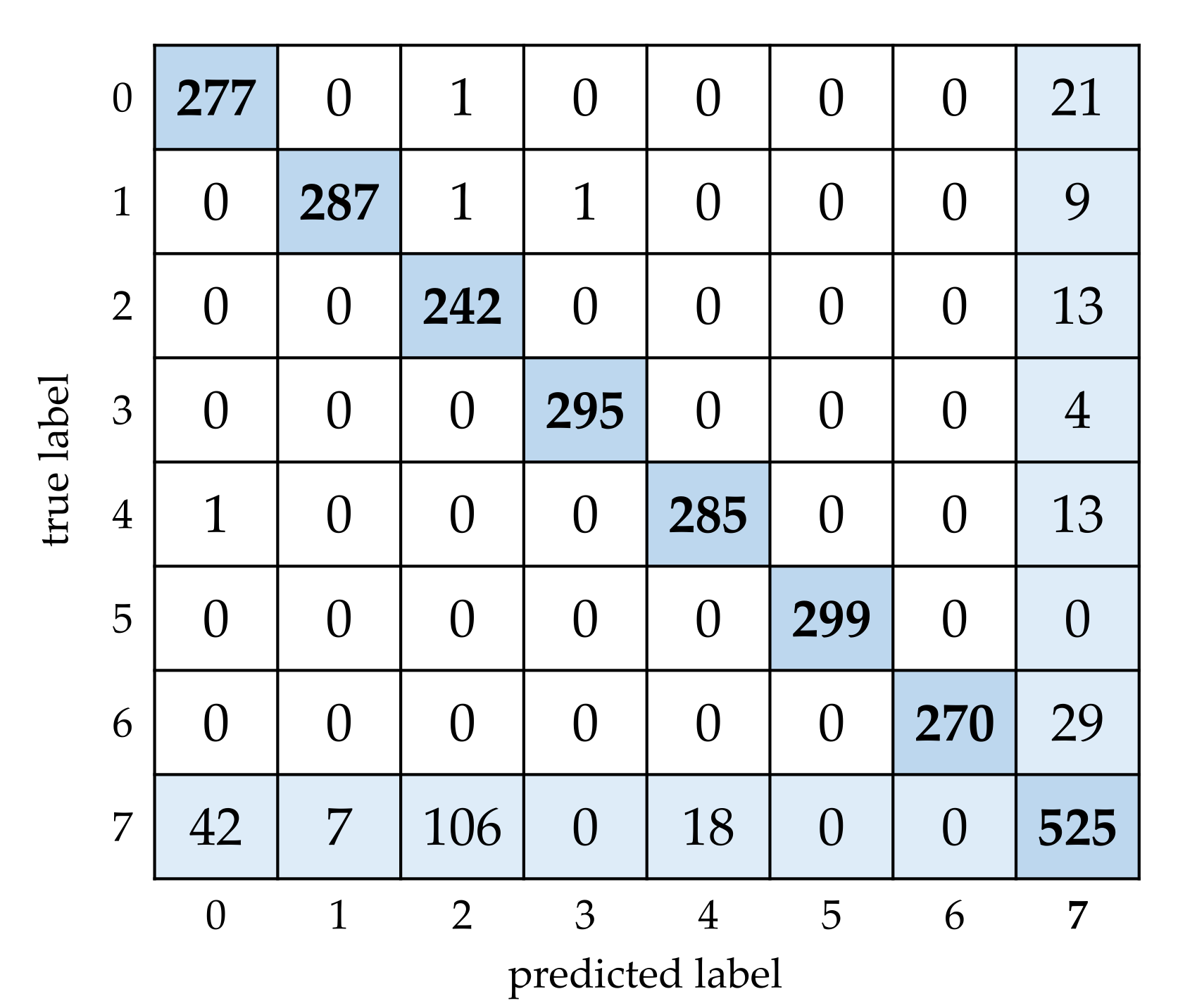 Remotesensing 13 03554 g016