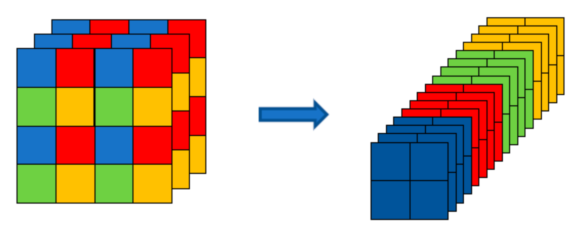 Remotesensing 13 03555 g007