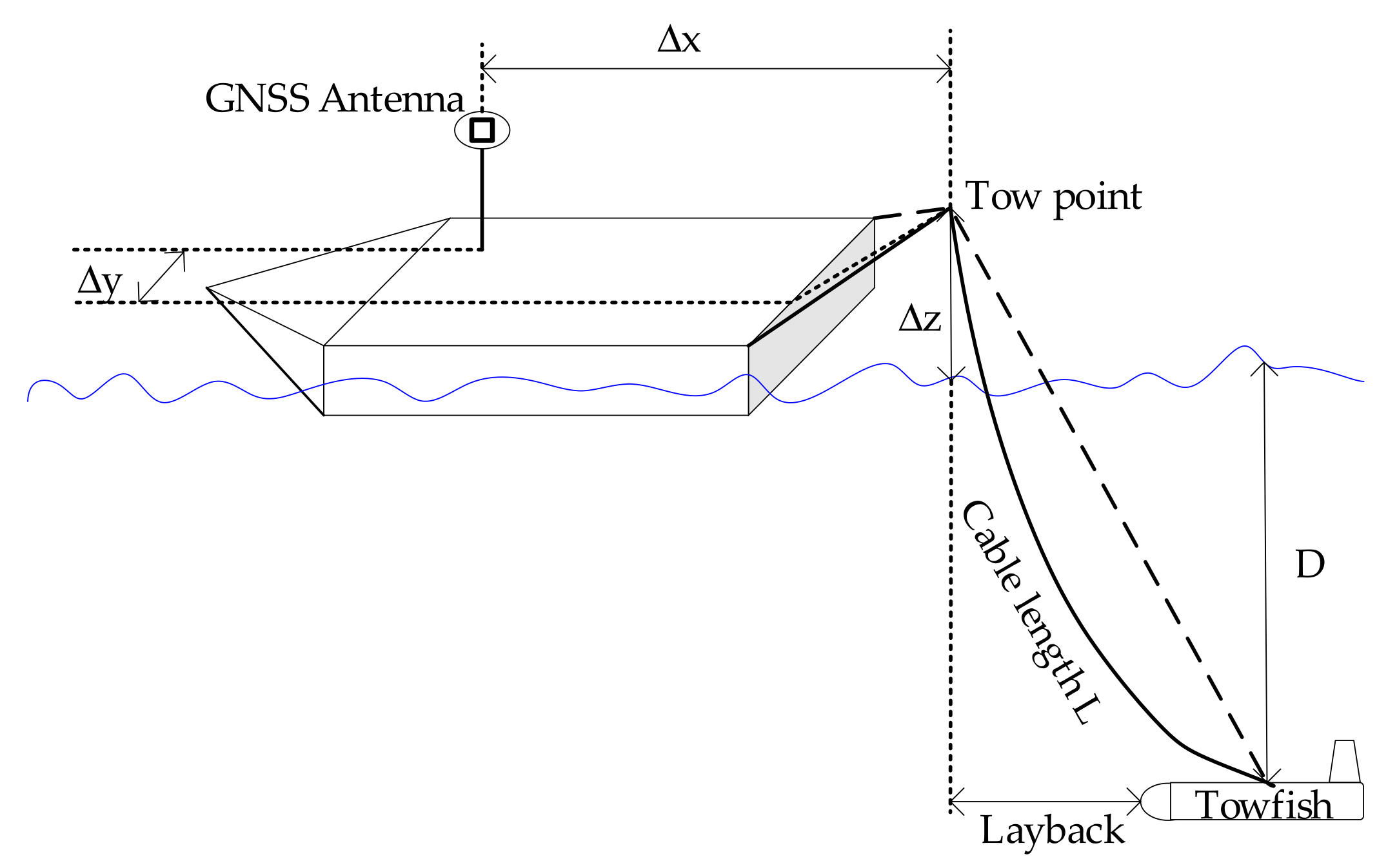 Remotesensing 13 03555 g011