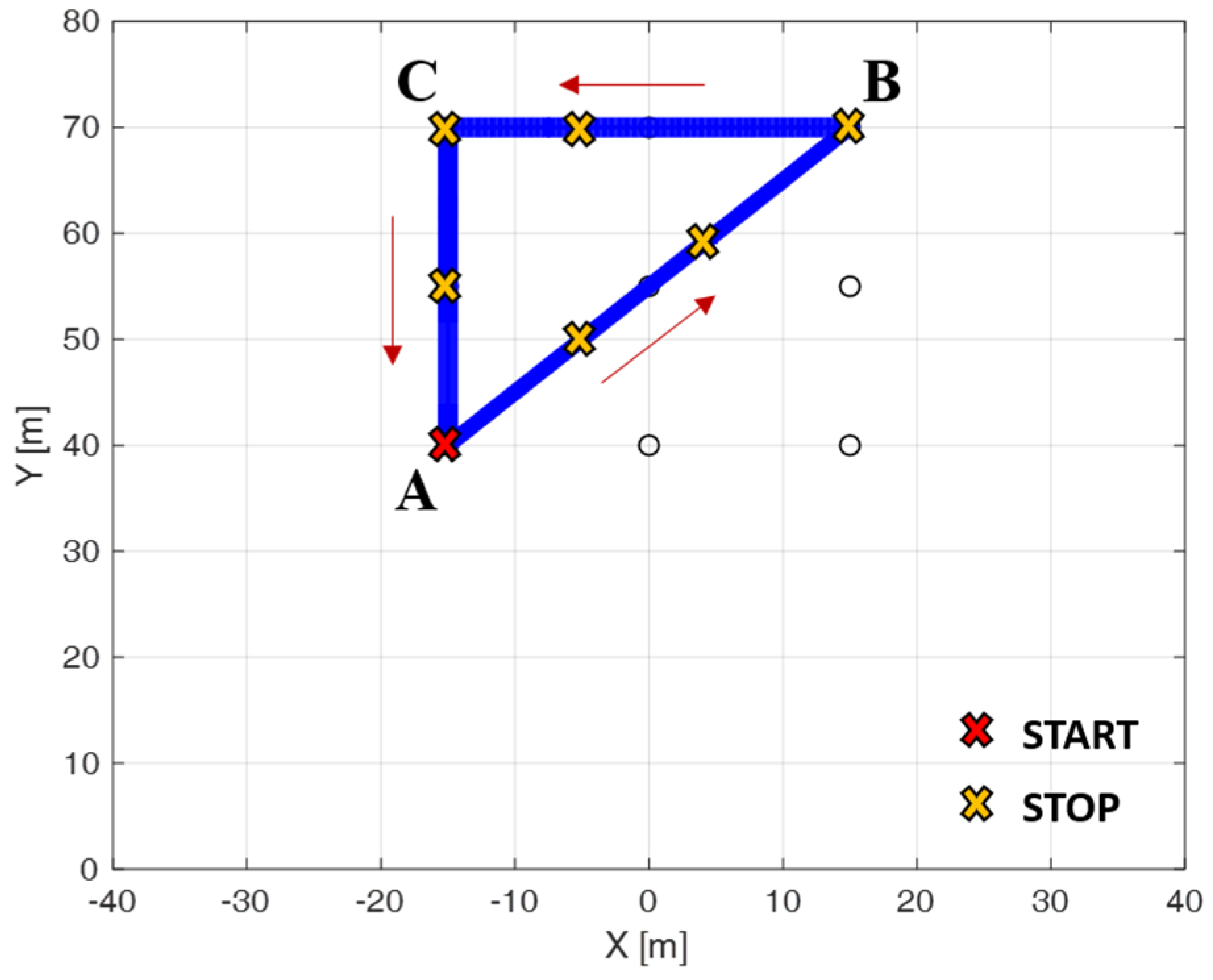 Remotesensing 13 03556 g005