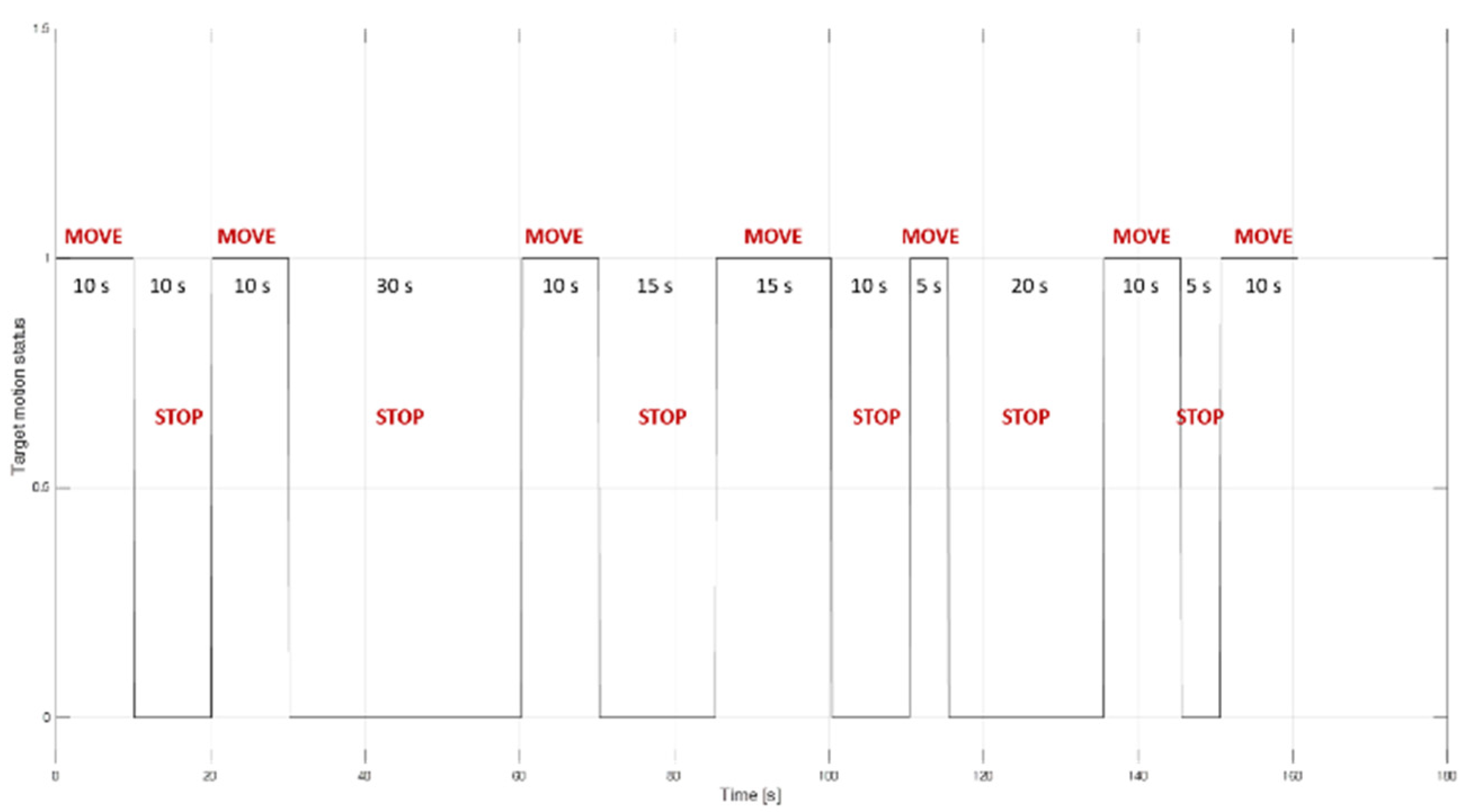 Remotesensing 13 03556 g006