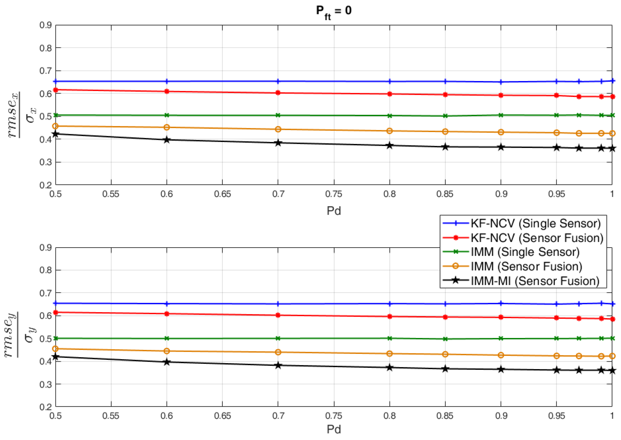 Remotesensing 13 03556 g008