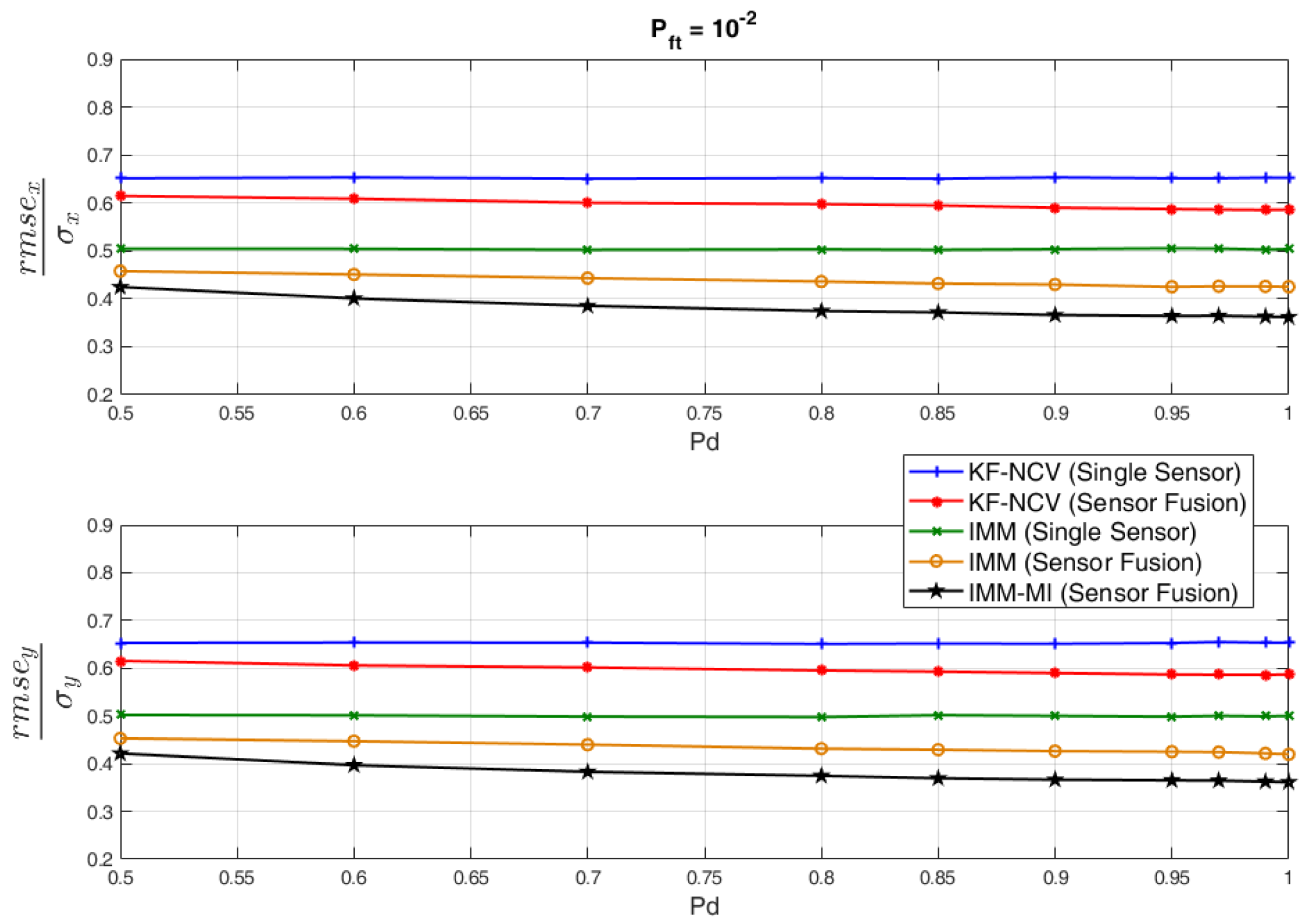 Remotesensing 13 03556 g009