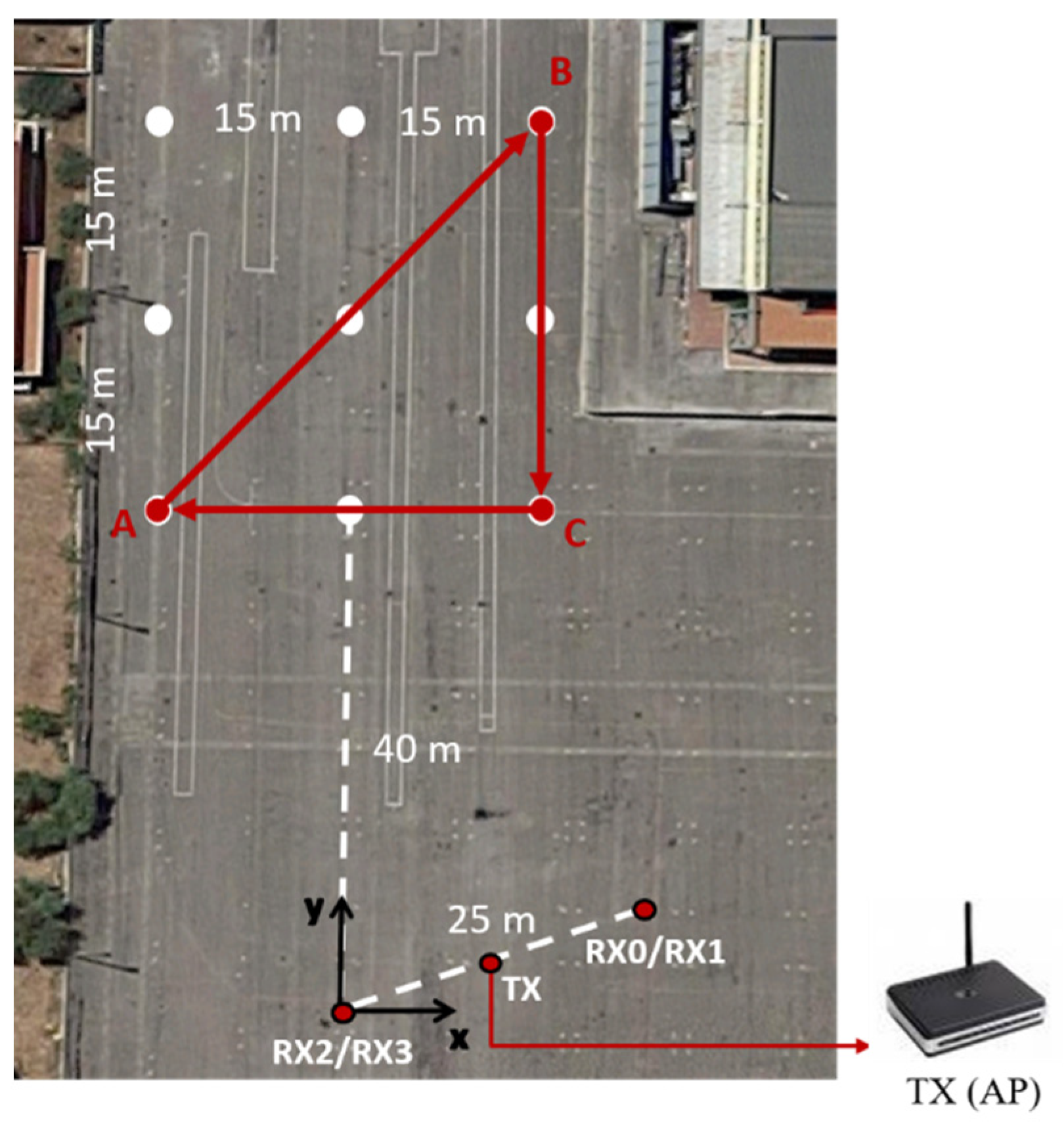 Remotesensing 13 03556 g010