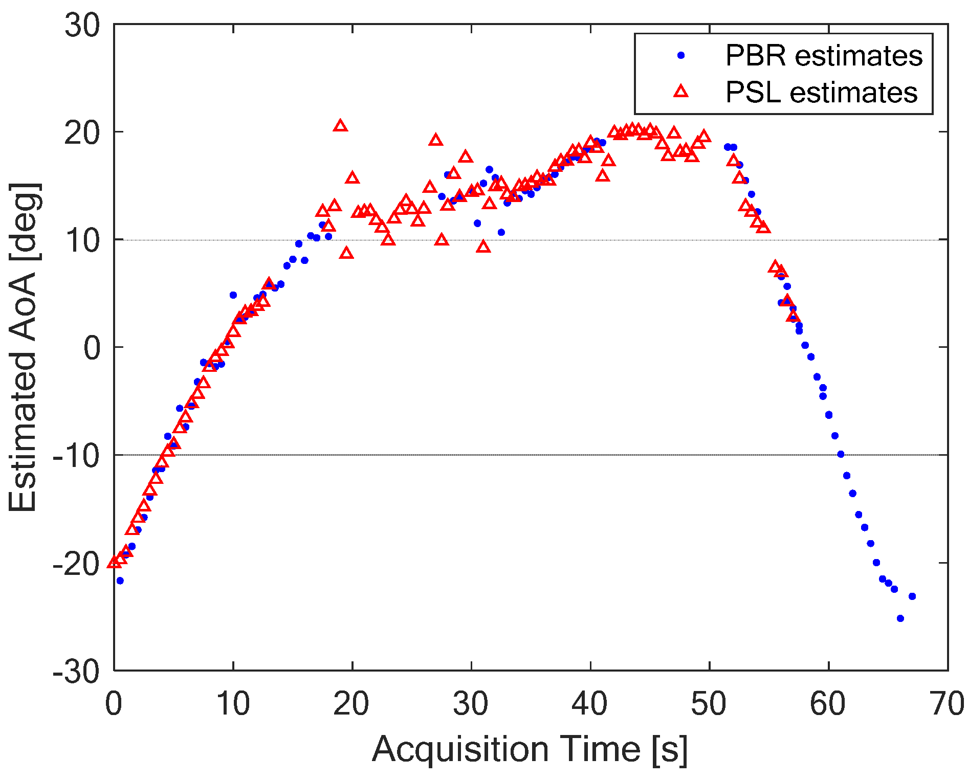 Remotesensing 13 03556 g011