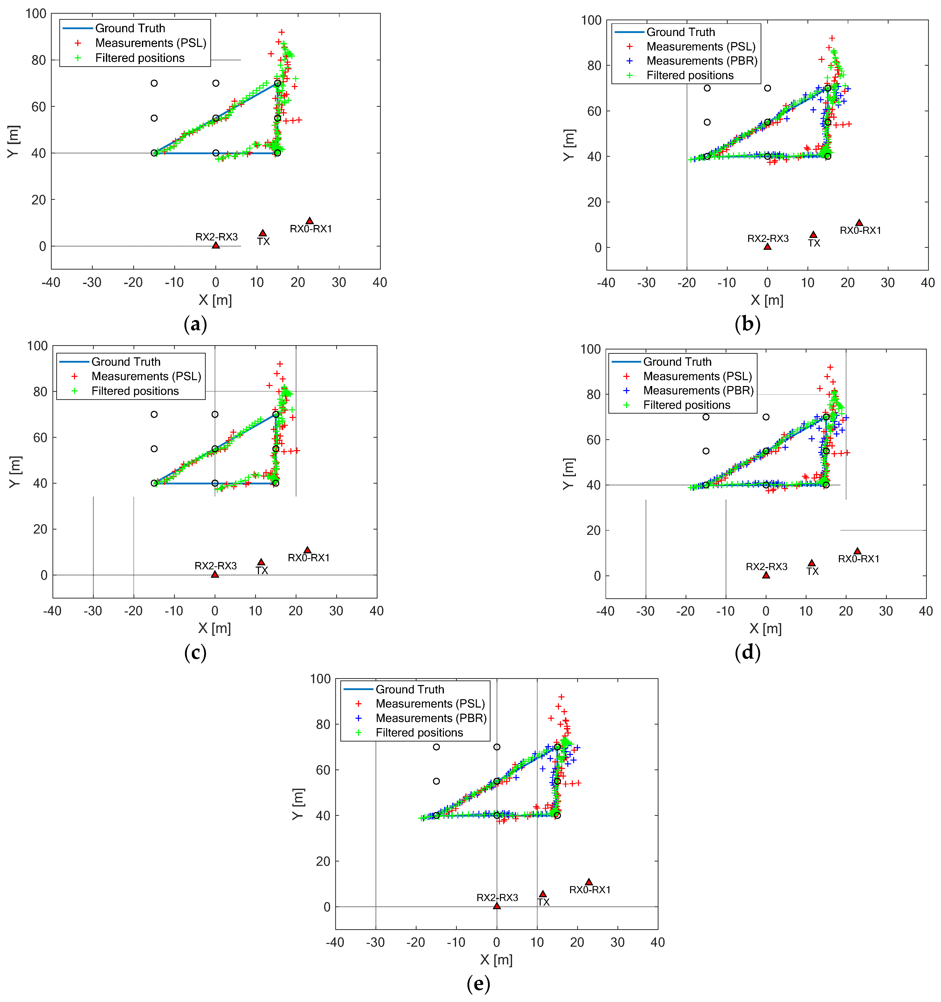 Remotesensing 13 03556 g014
