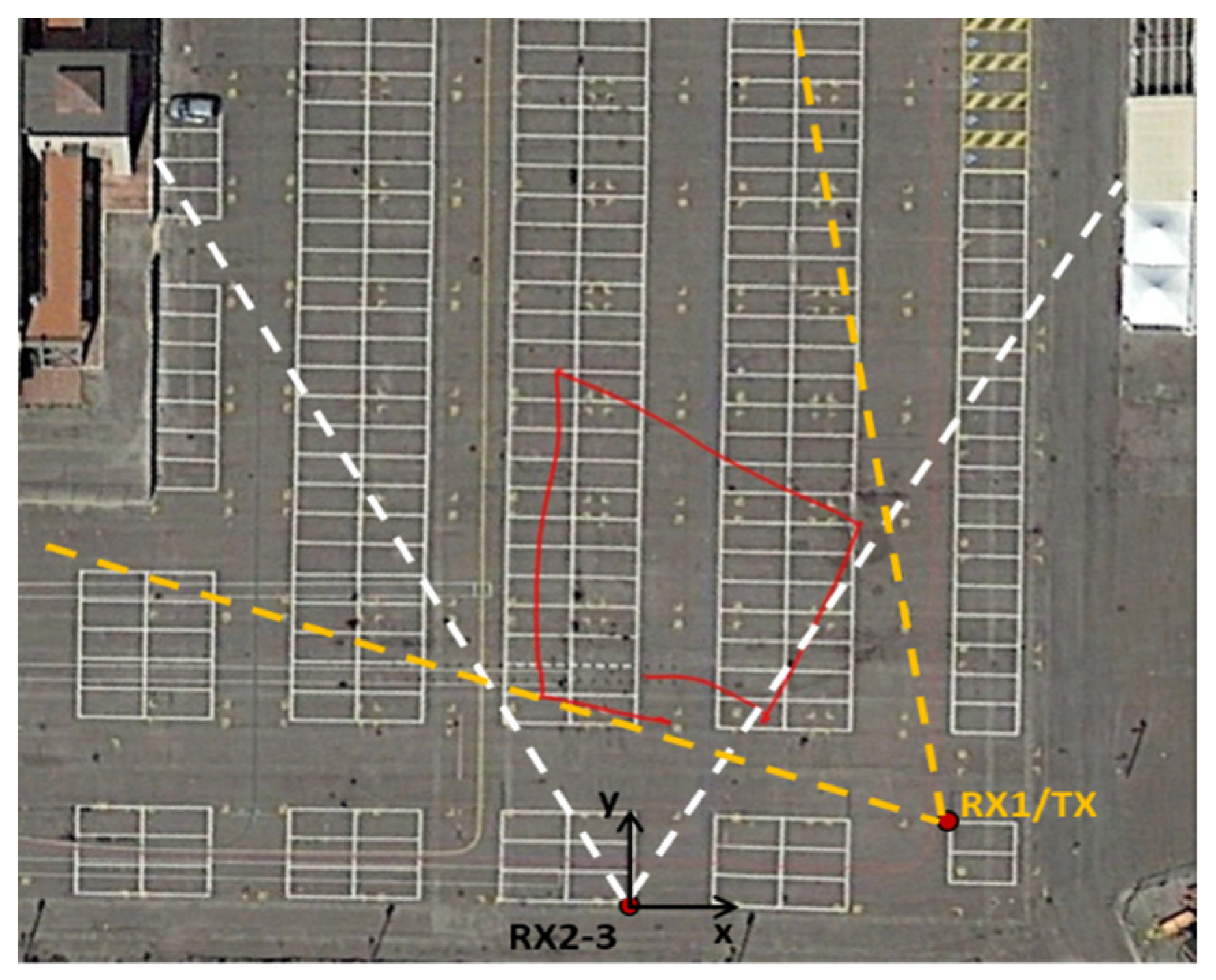 Remotesensing 13 03556 g015