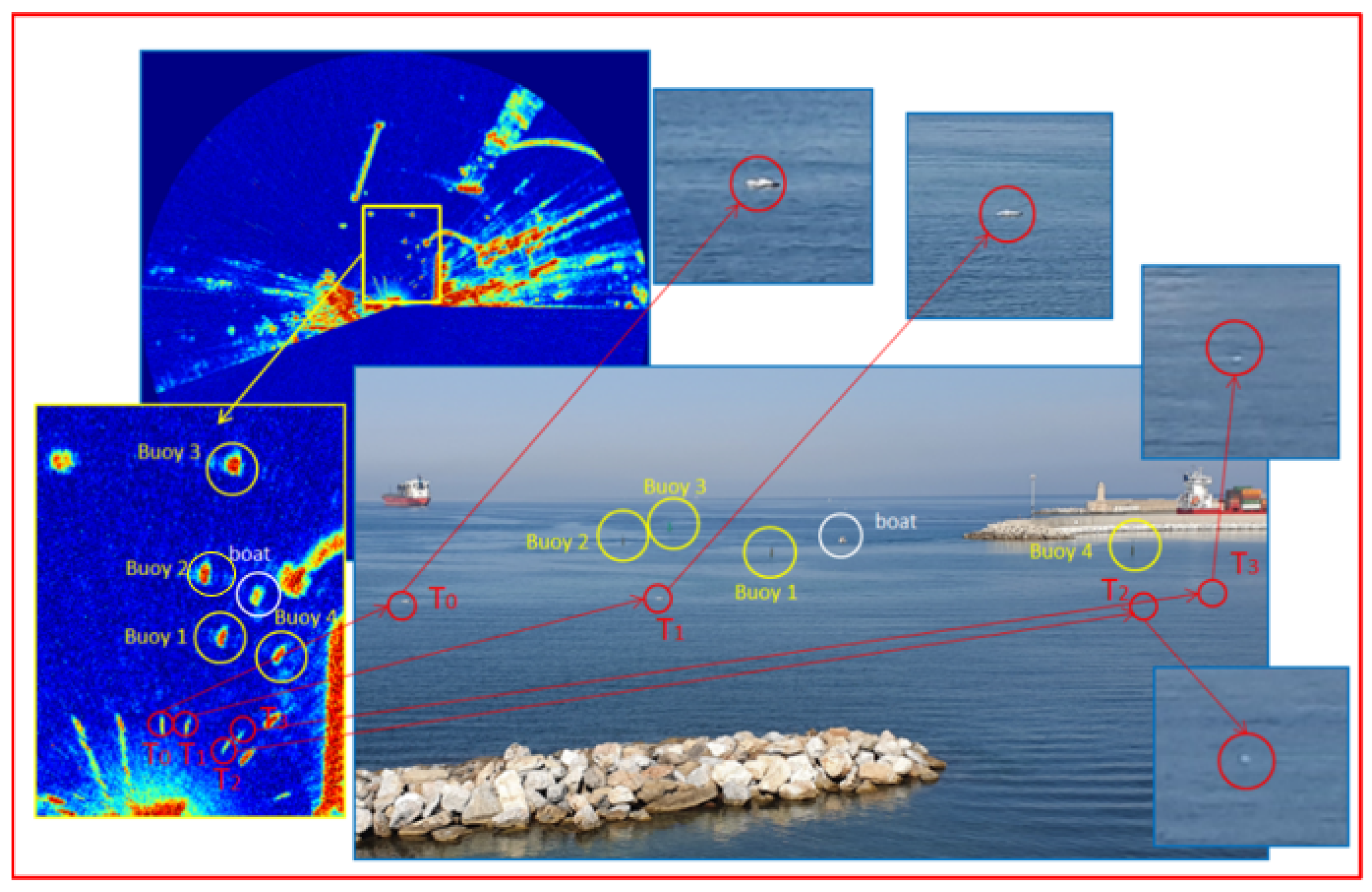 Remotesensing 13 03558 g007