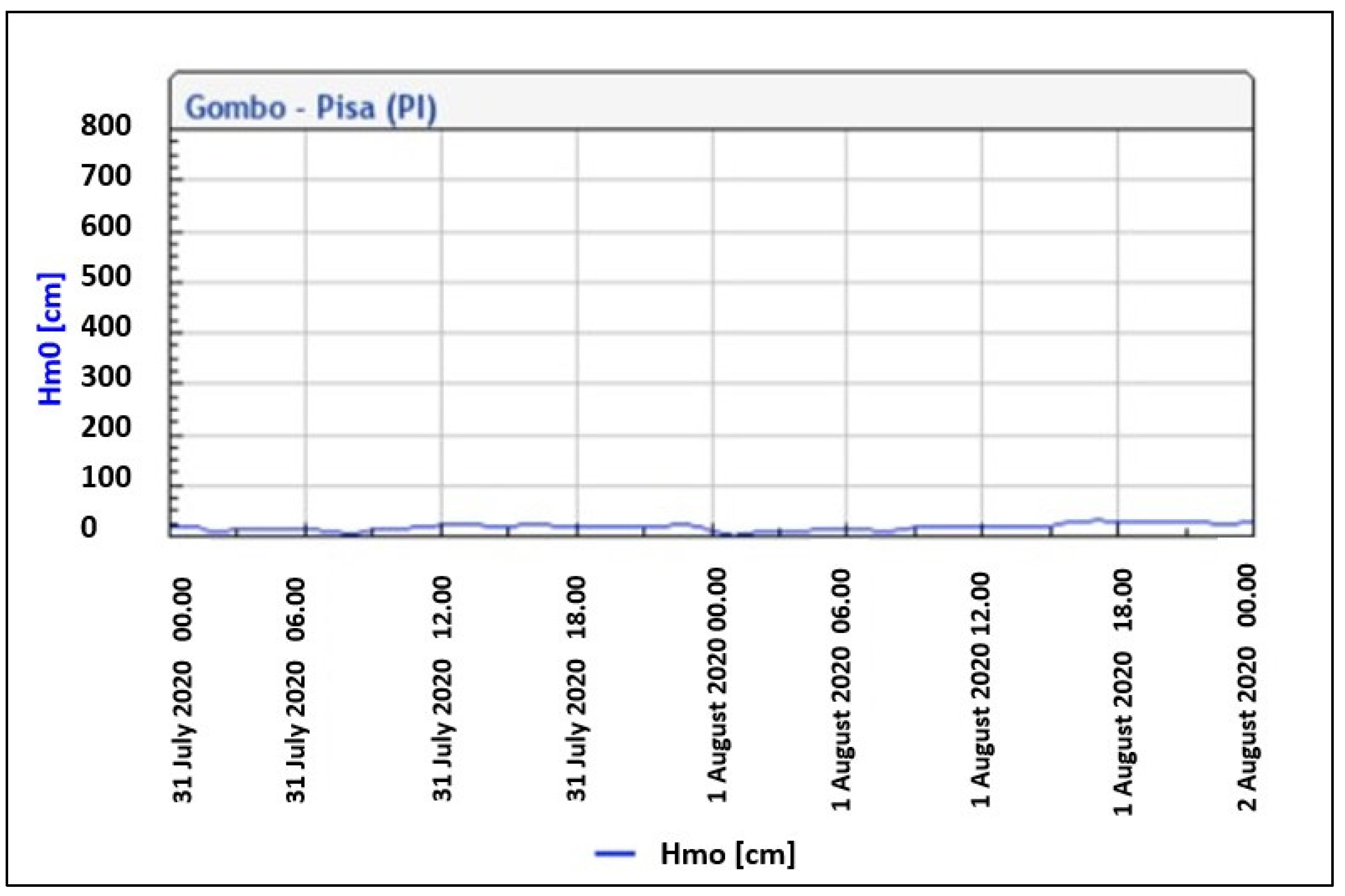 Remotesensing 13 03558 g017