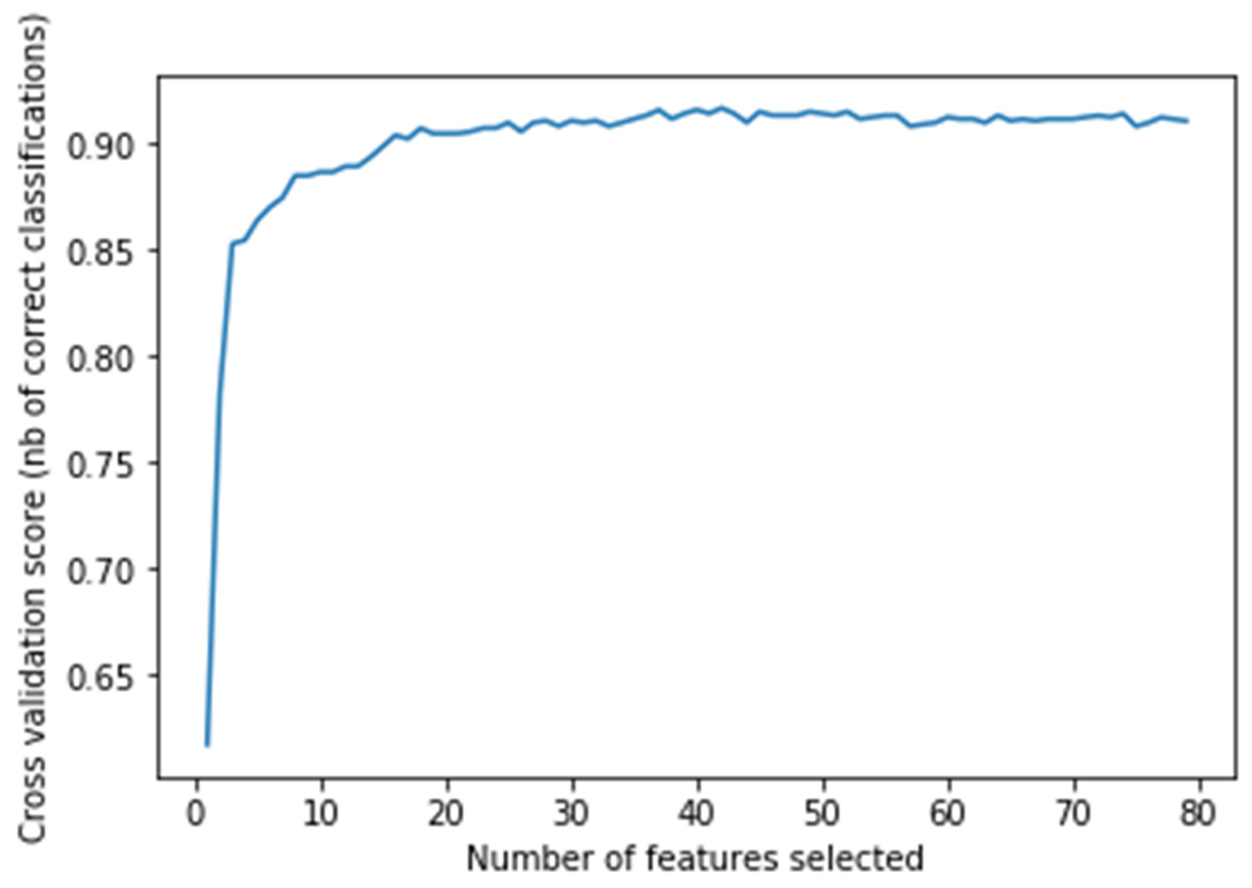 Remotesensing 13 03559 g003
