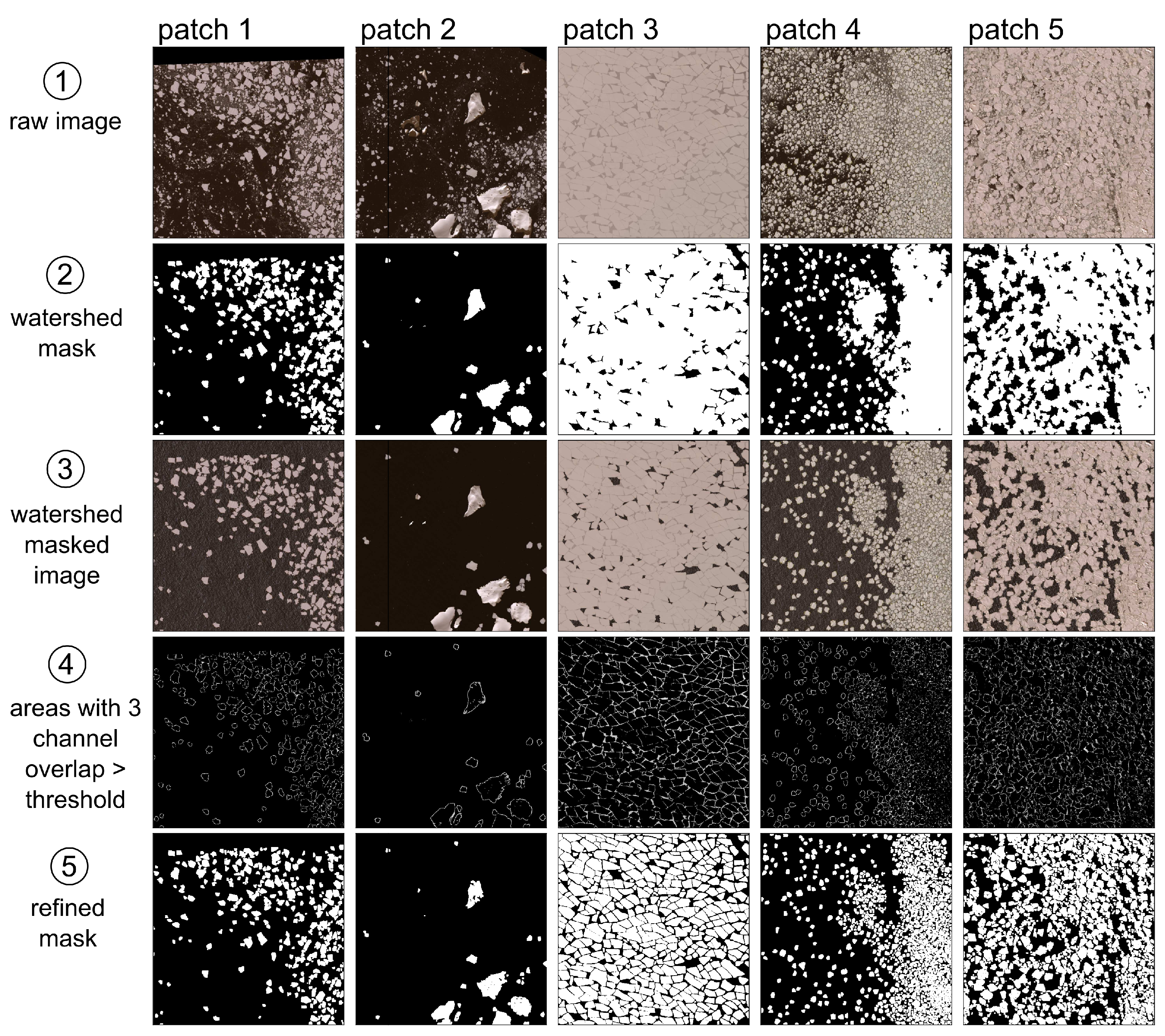 Remotesensing 13 03562 g002