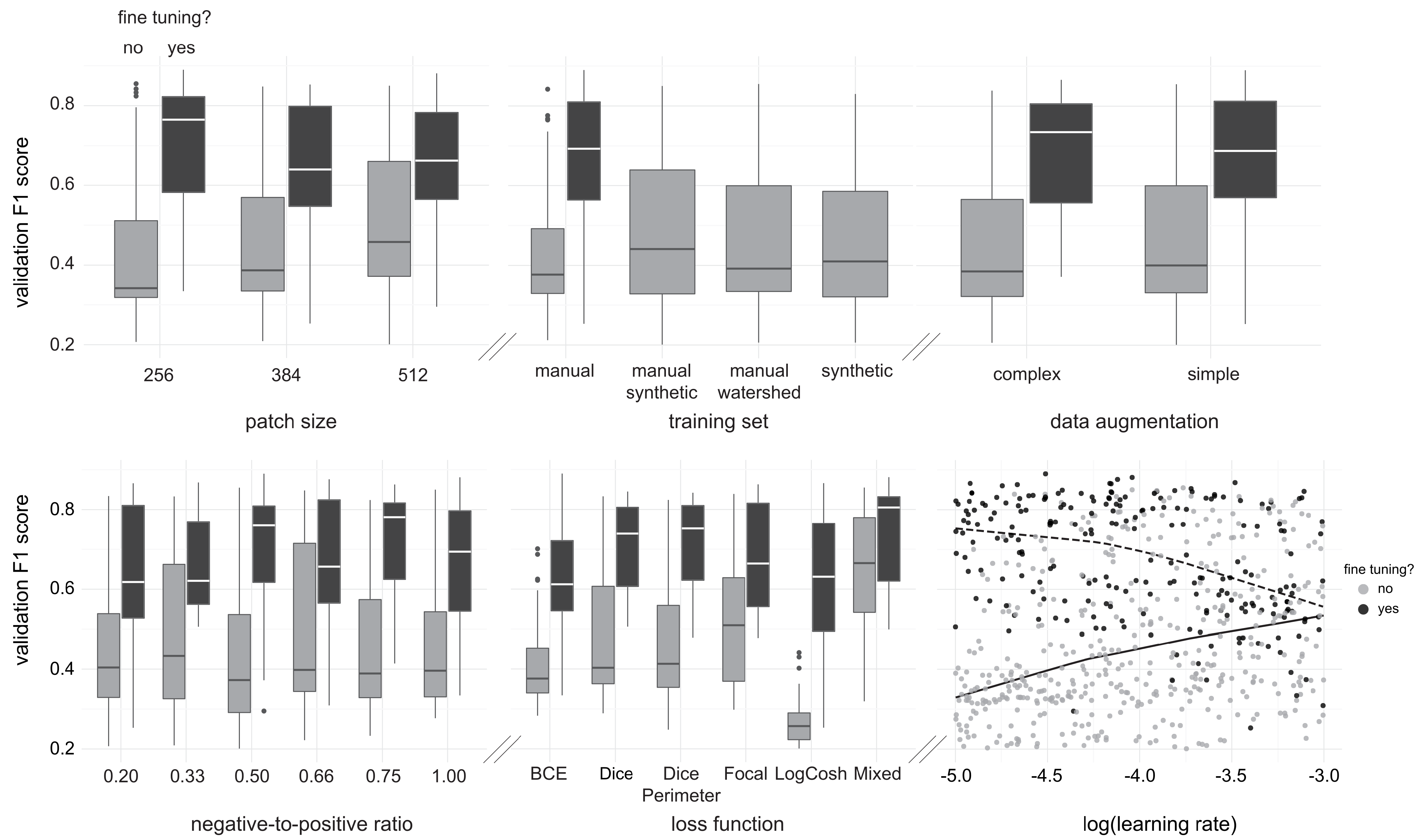 Remotesensing 13 03562 g004
