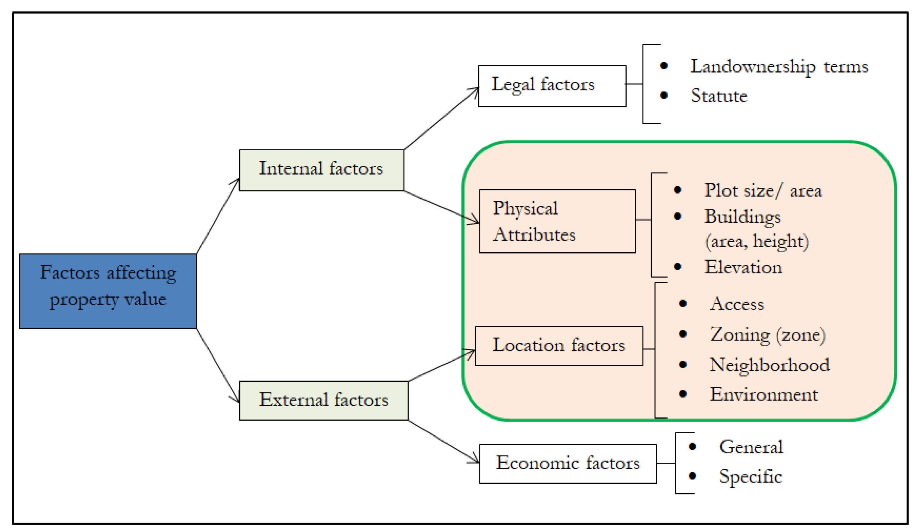 Remotesensing 13 03563 g001