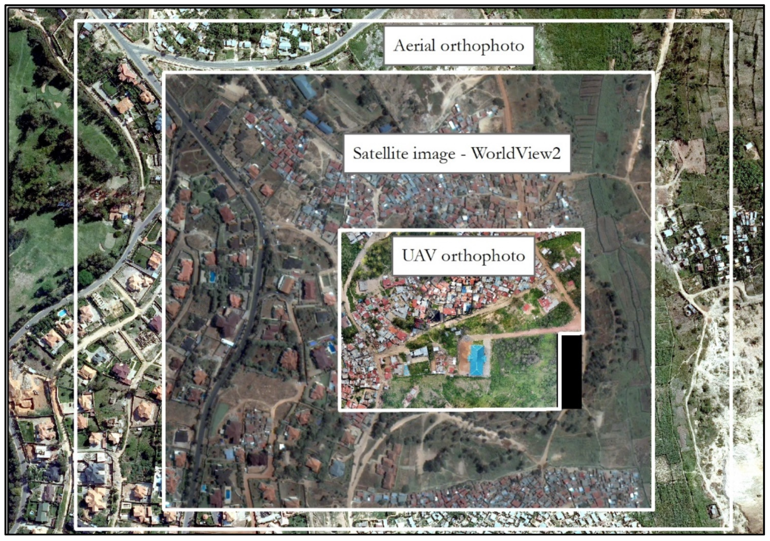 Remotesensing 13 03563 g003