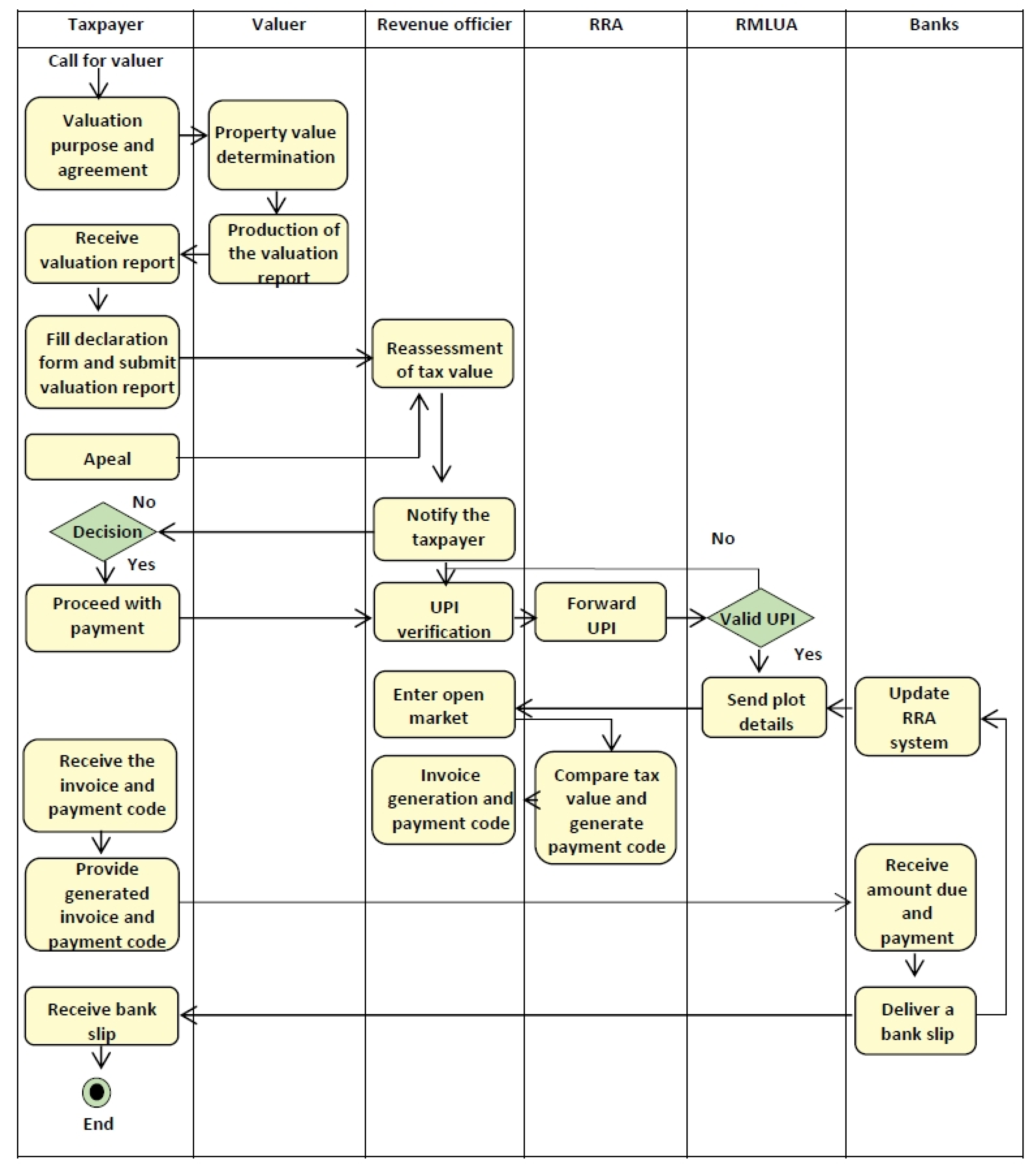 Remotesensing 13 03563 g005