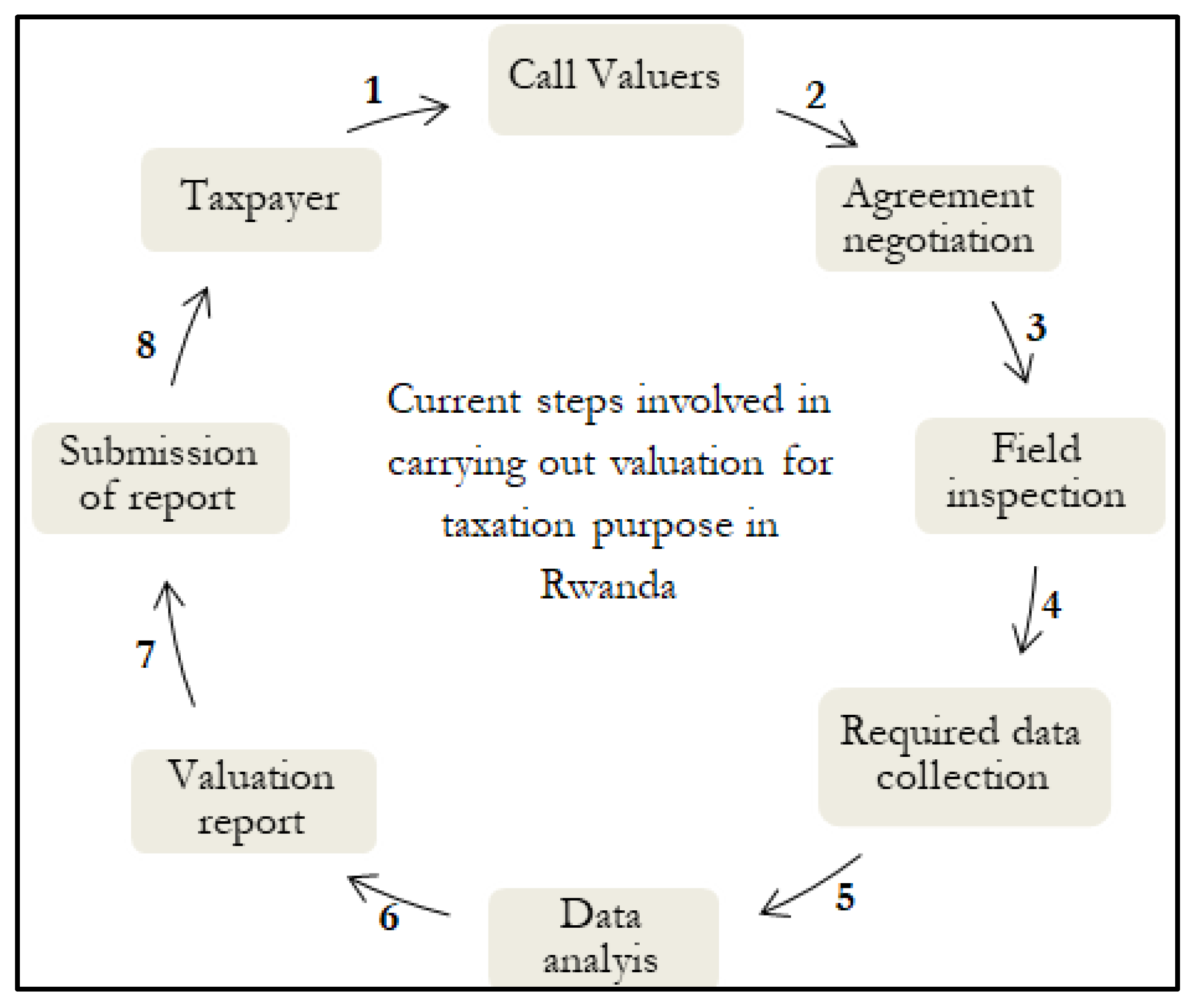 Remotesensing 13 03563 g006