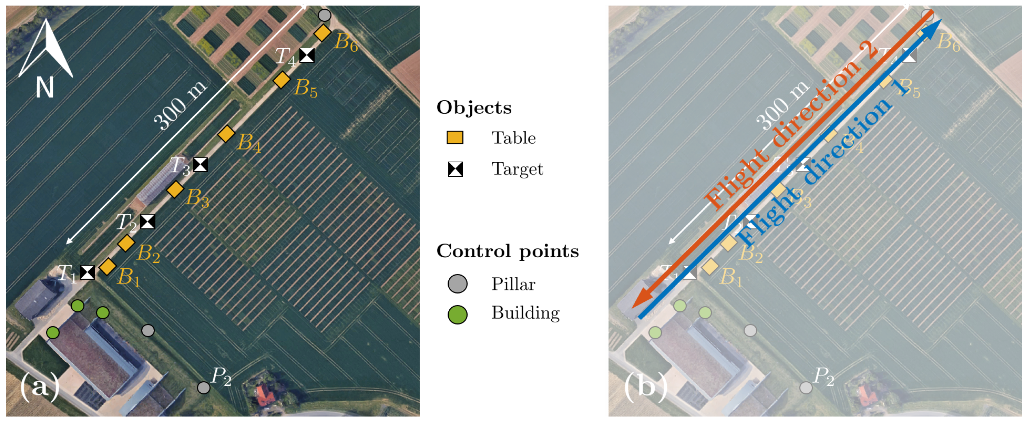 Remotesensing 13 03564 g003