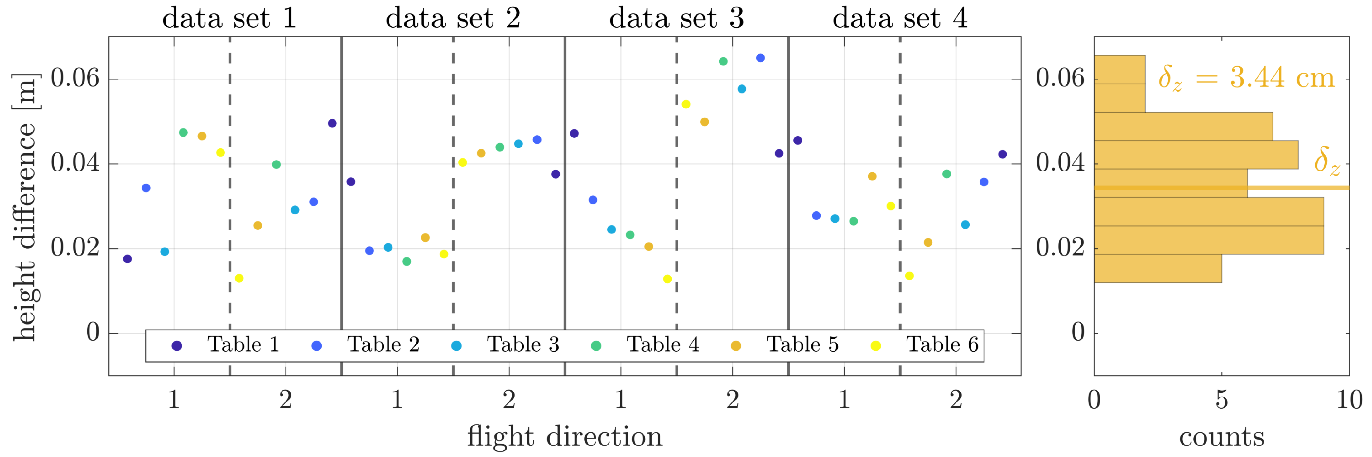Remotesensing 13 03564 g009