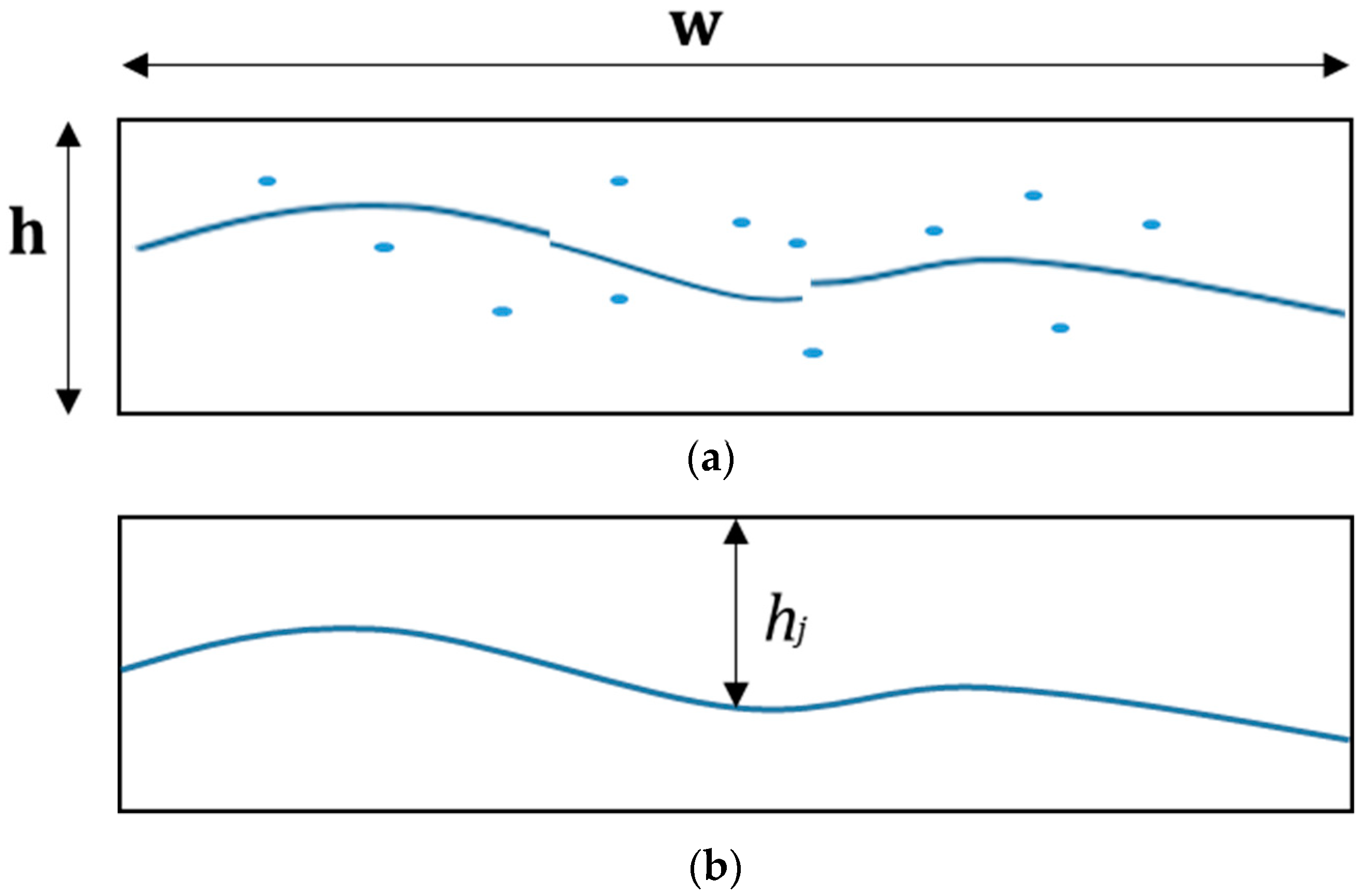 Remotesensing 13 03565 g009