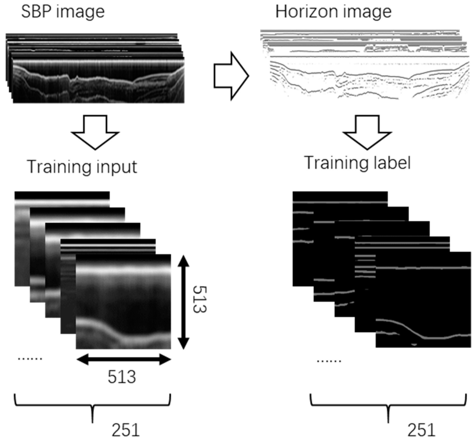 Remotesensing 13 03565 g014