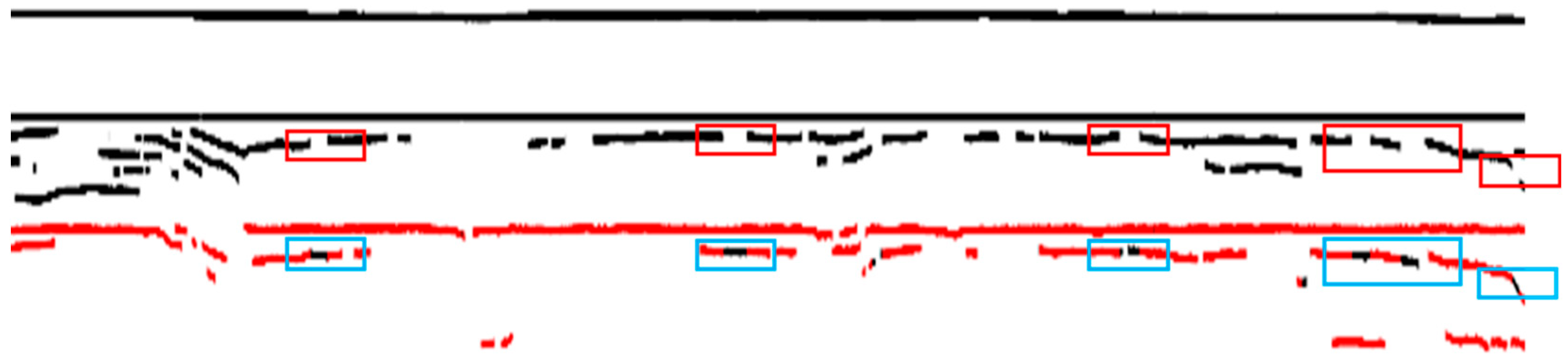 Remotesensing 13 03565 g021